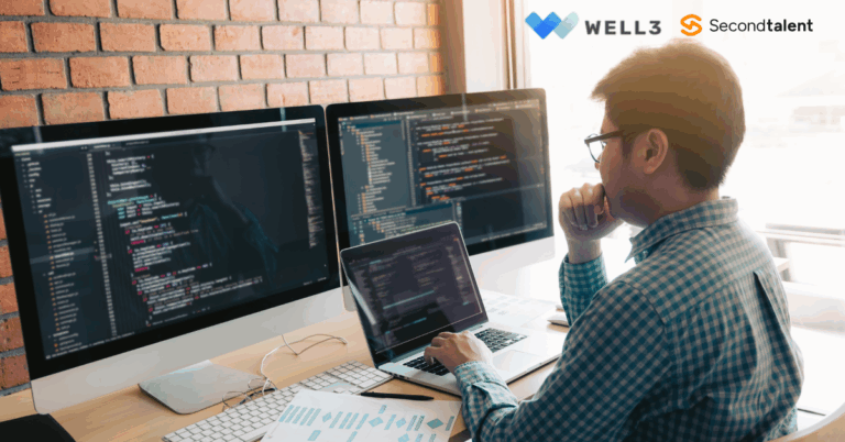 Case Study: WELL3 (Leading Wellness Platform)