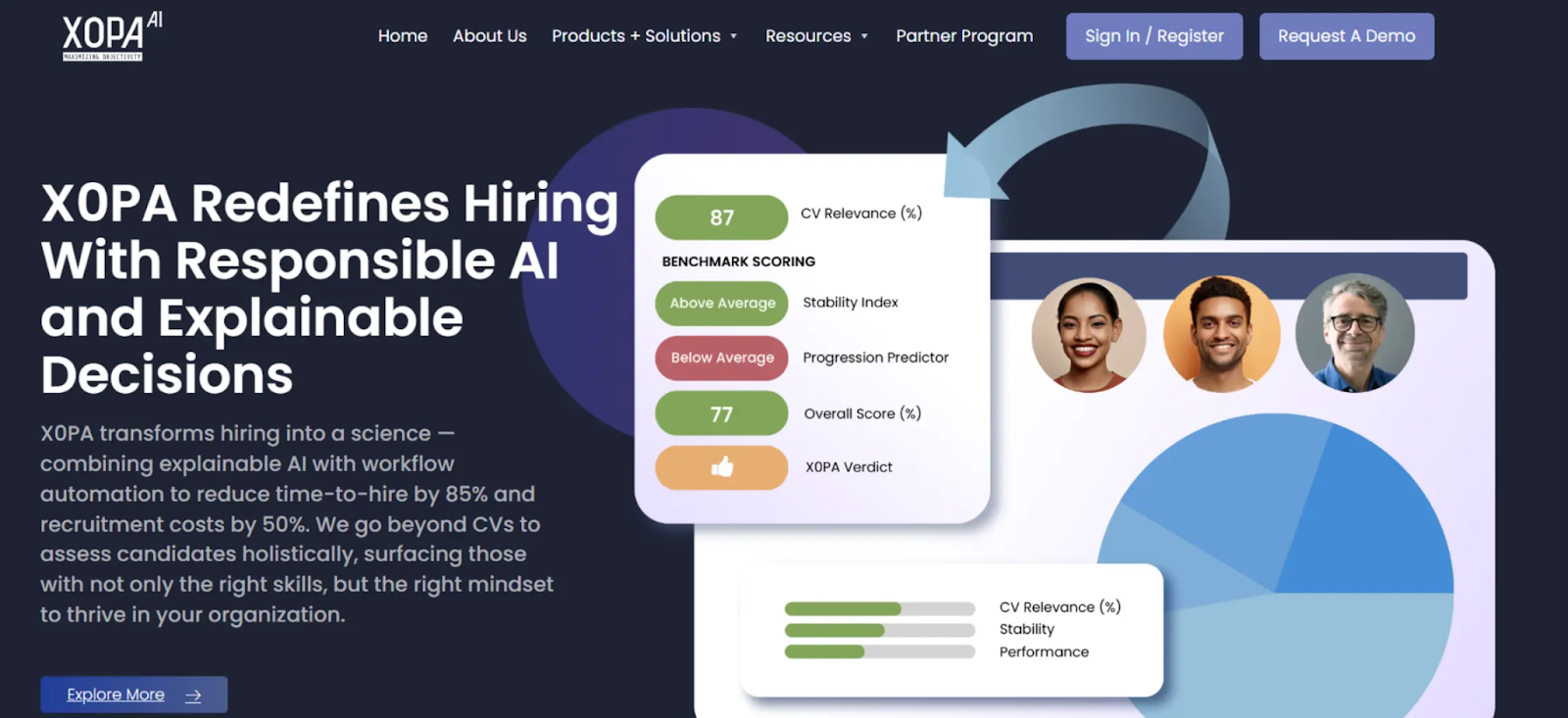 Top 10 AI Tools for Candidate Screening in 2026 | Second Talent