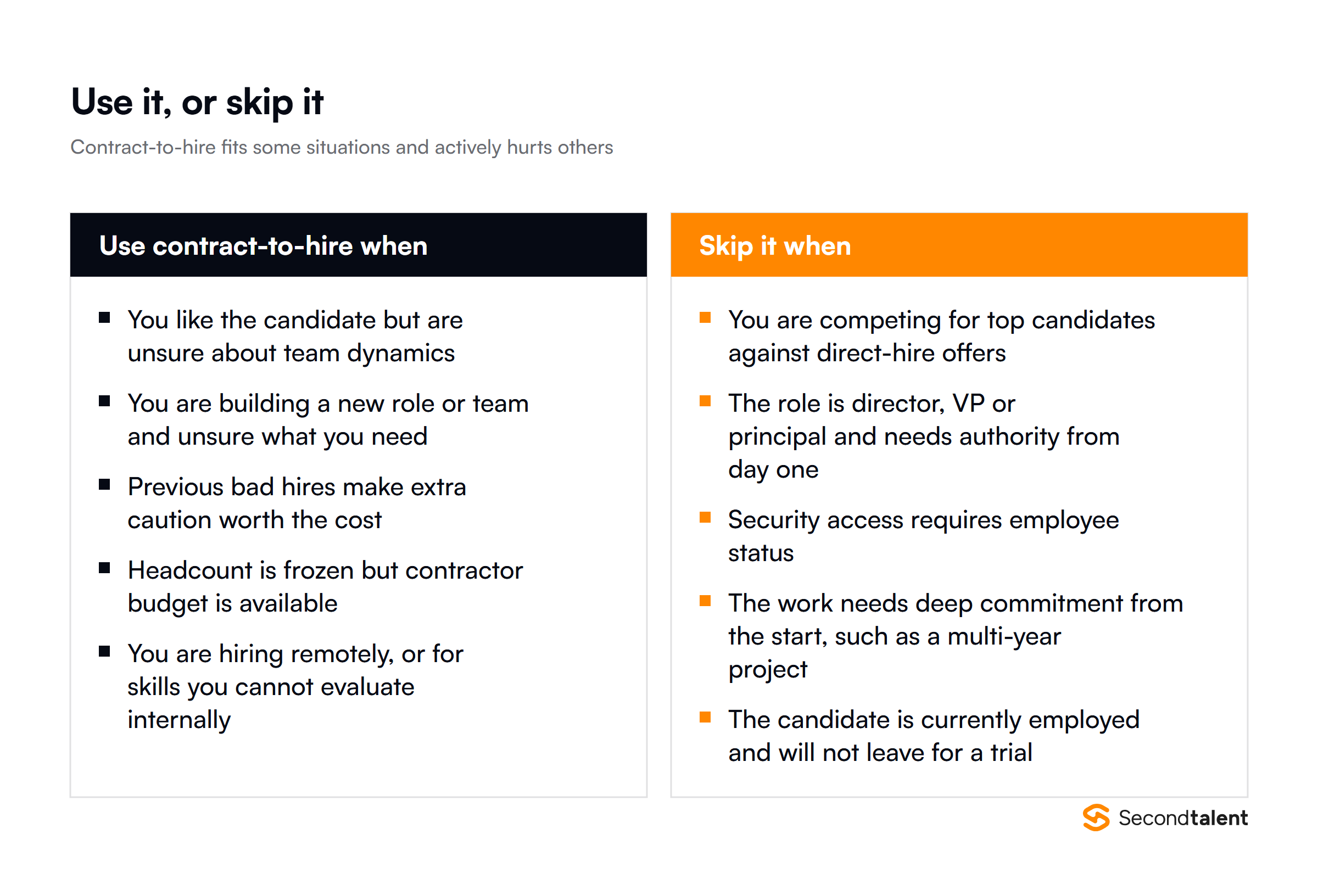 When to use contract-to-hire and when to skip it