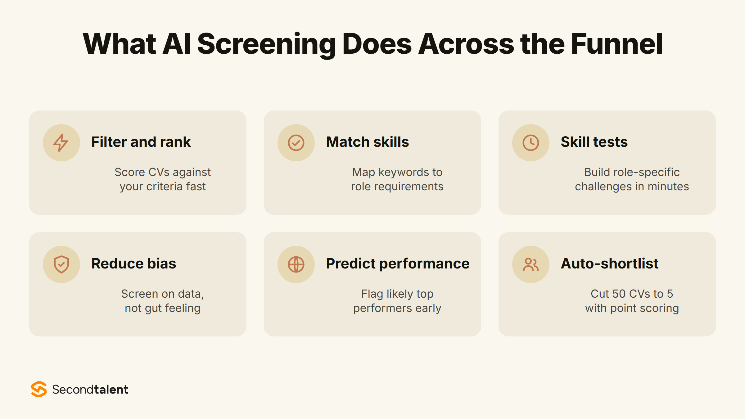 The main jobs AI screening can do across the hiring funnel