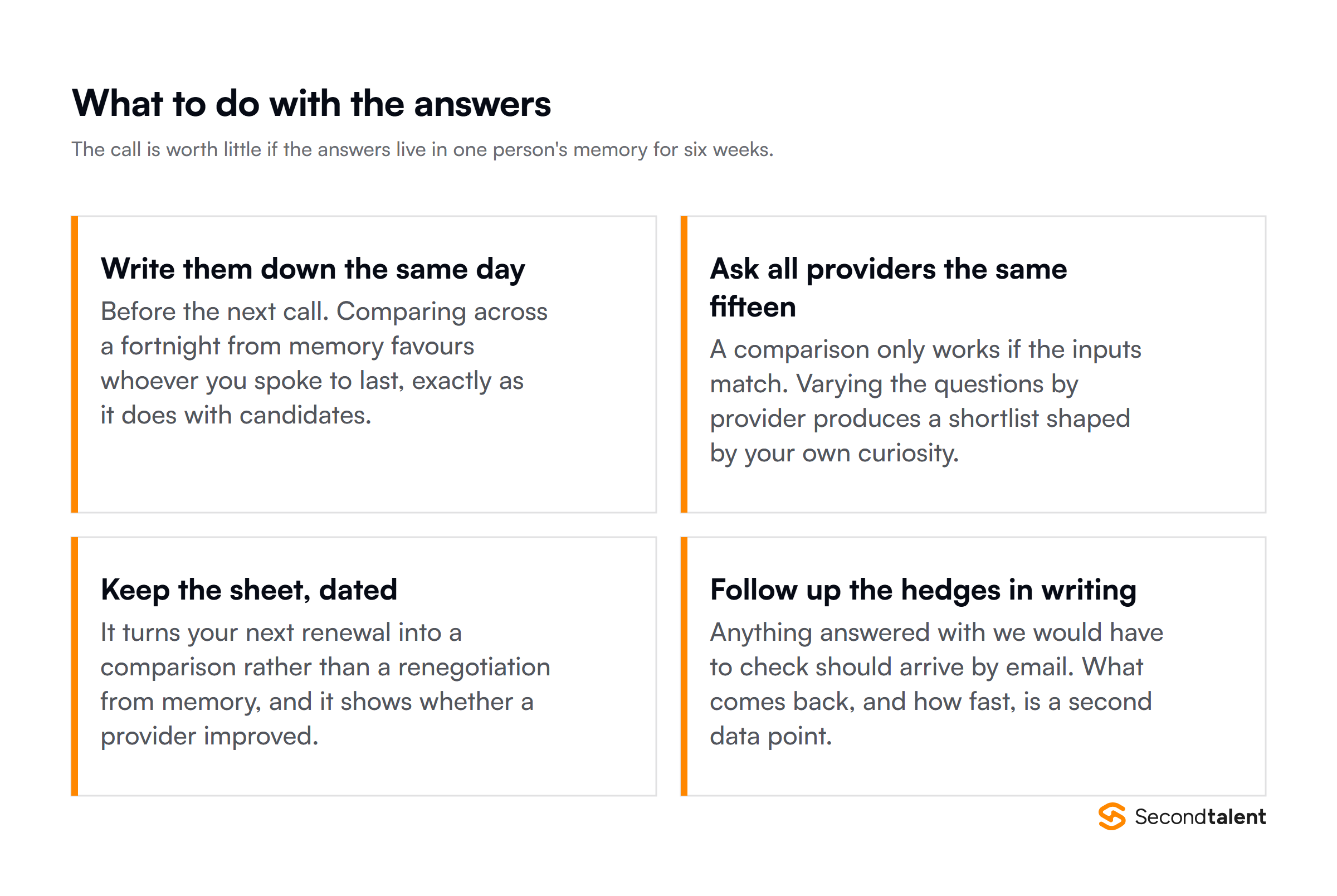 What to do with the answers after the call: write them down same day, ask everyone the same set, keep the dated sheet, follow up hedges in writing