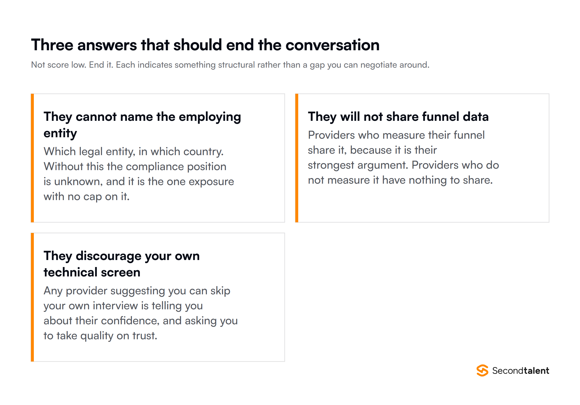 Three answers that should end the conversation rather than score low
