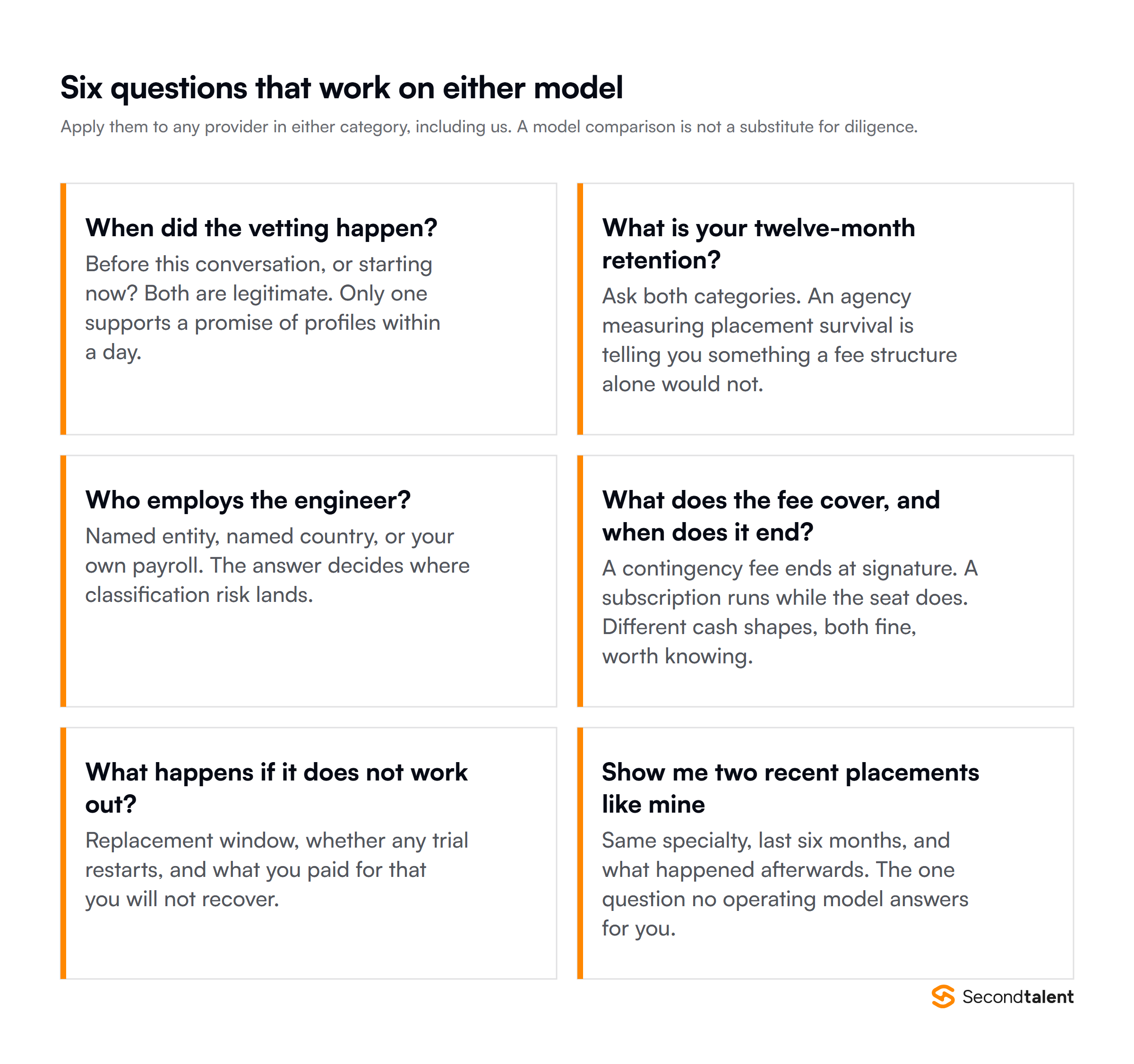 Six questions that work on a provider from either category