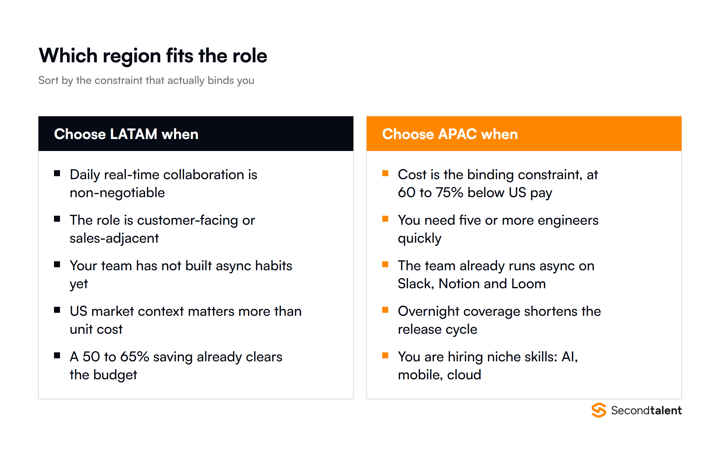When to choose LATAM and when to choose APAC for a remote engineering role
