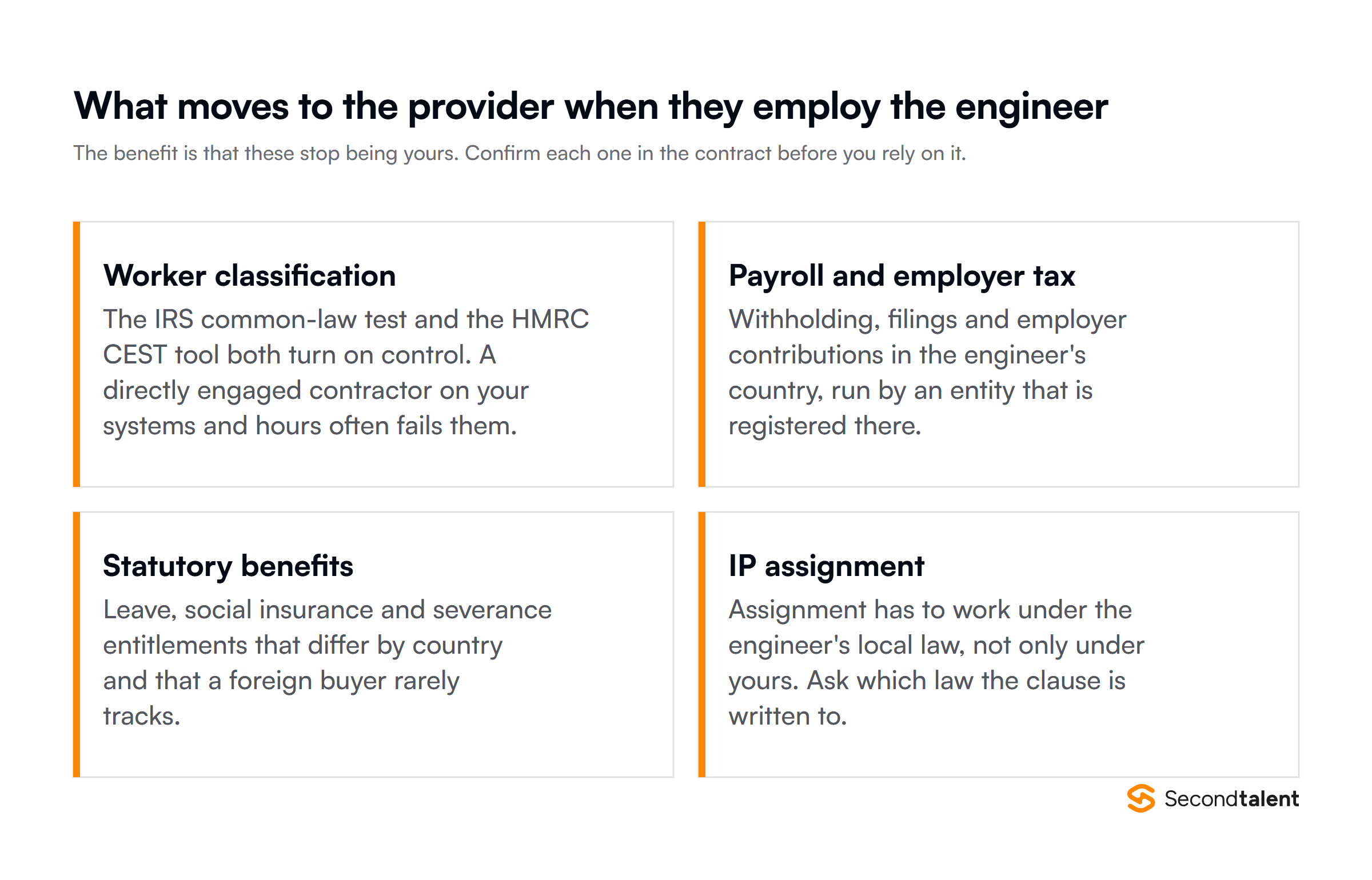 What moves to the provider when they employ the engineer: worker classification, payroll and employer tax, statutory benefits and IP assignment