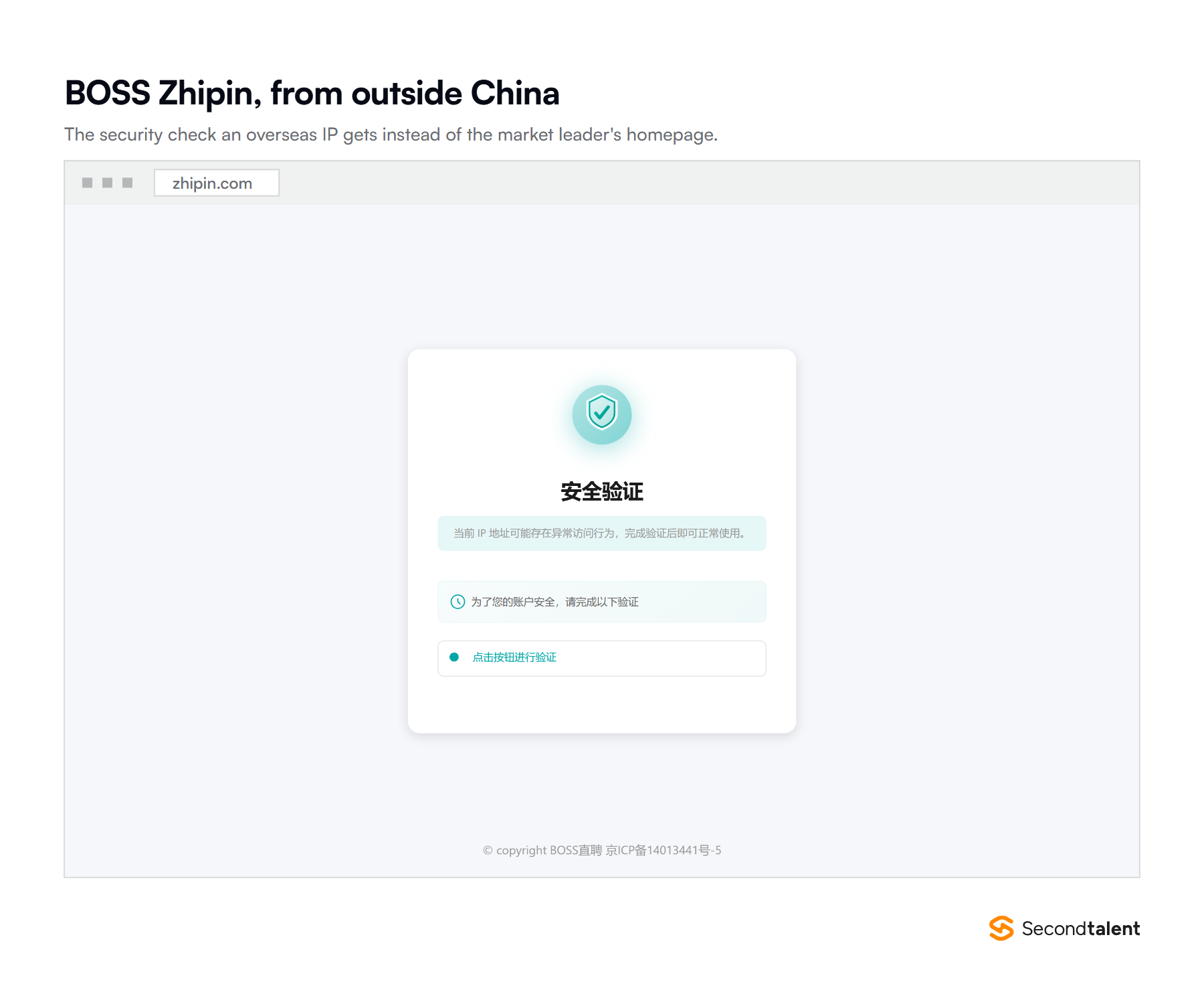 The BOSS Zhipin security verification screen shown to an overseas IP address, stating that the current IP may show abnormal access behaviour.