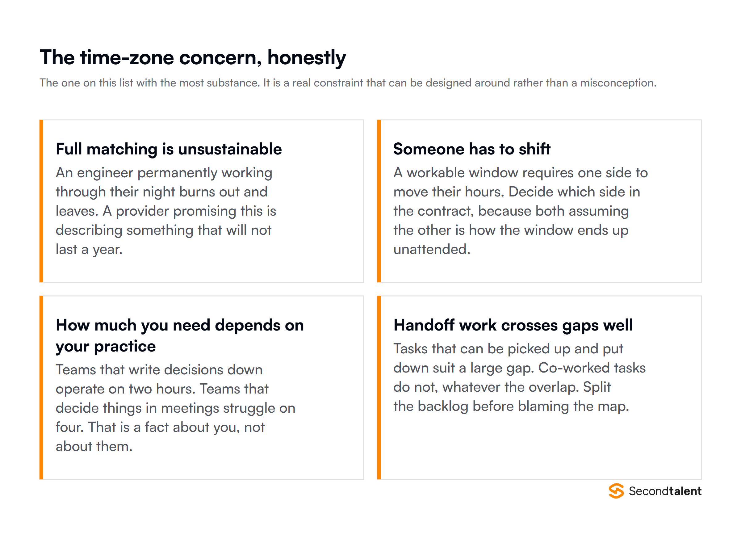 The time-zone concern explained: full matching is unsustainable, someone has to shift hours, and how much overlap you need depends on your own practice