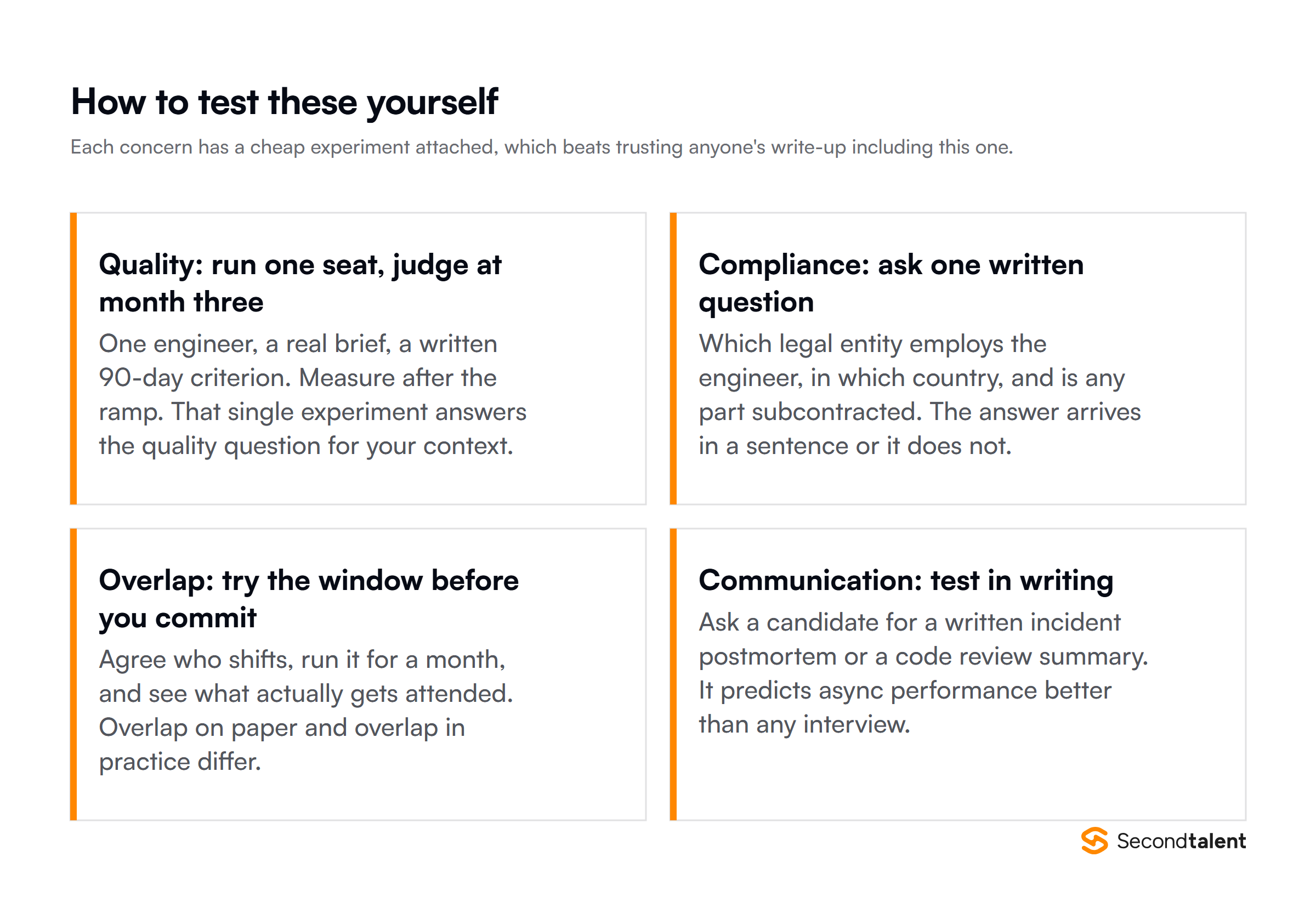 Four cheap experiments to test IT staffing concerns yourself: one seat, one written question, a trial overlap window, a writing sample