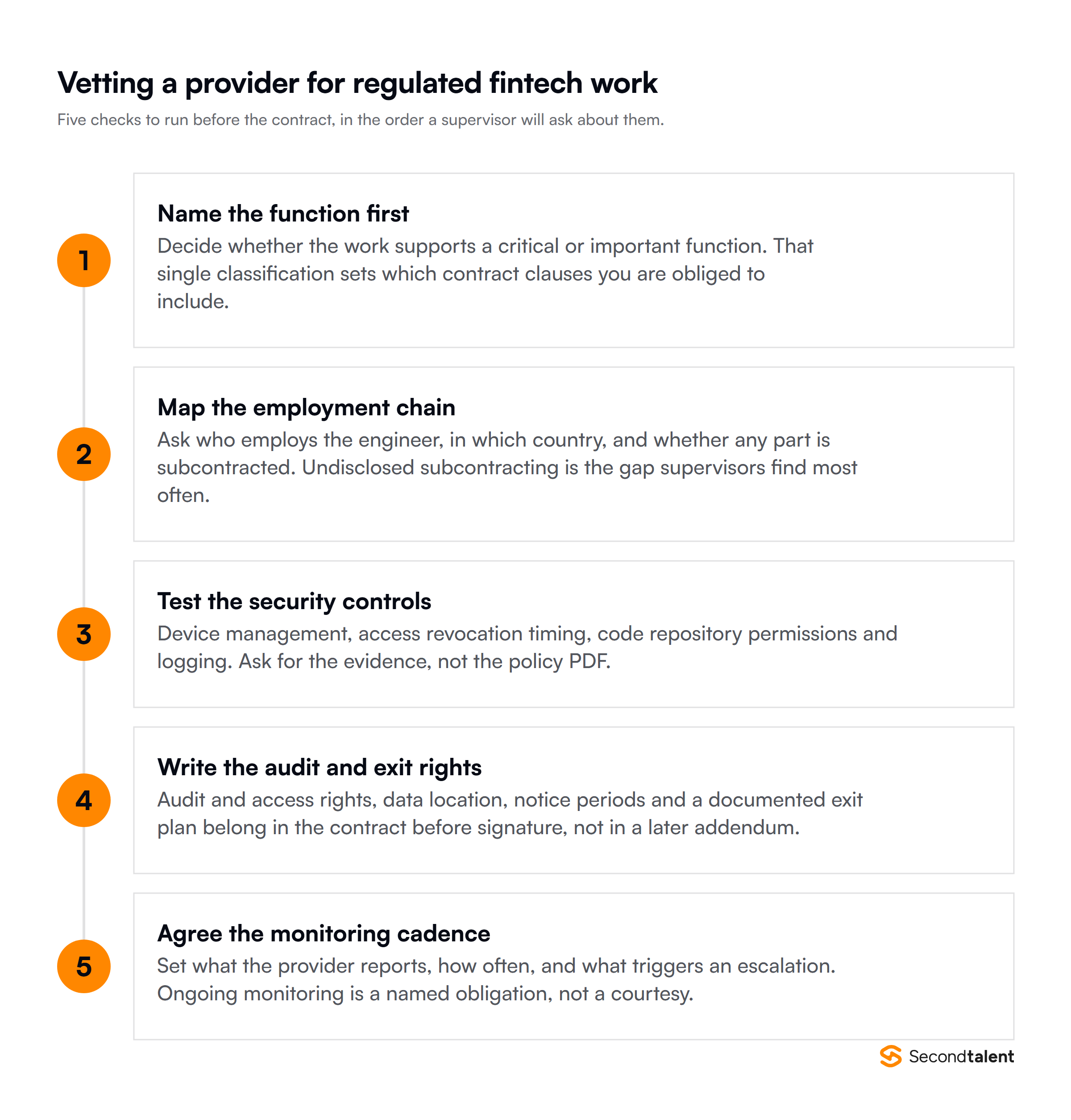 Five checks to run on a staffing provider before signing a regulated fintech contract