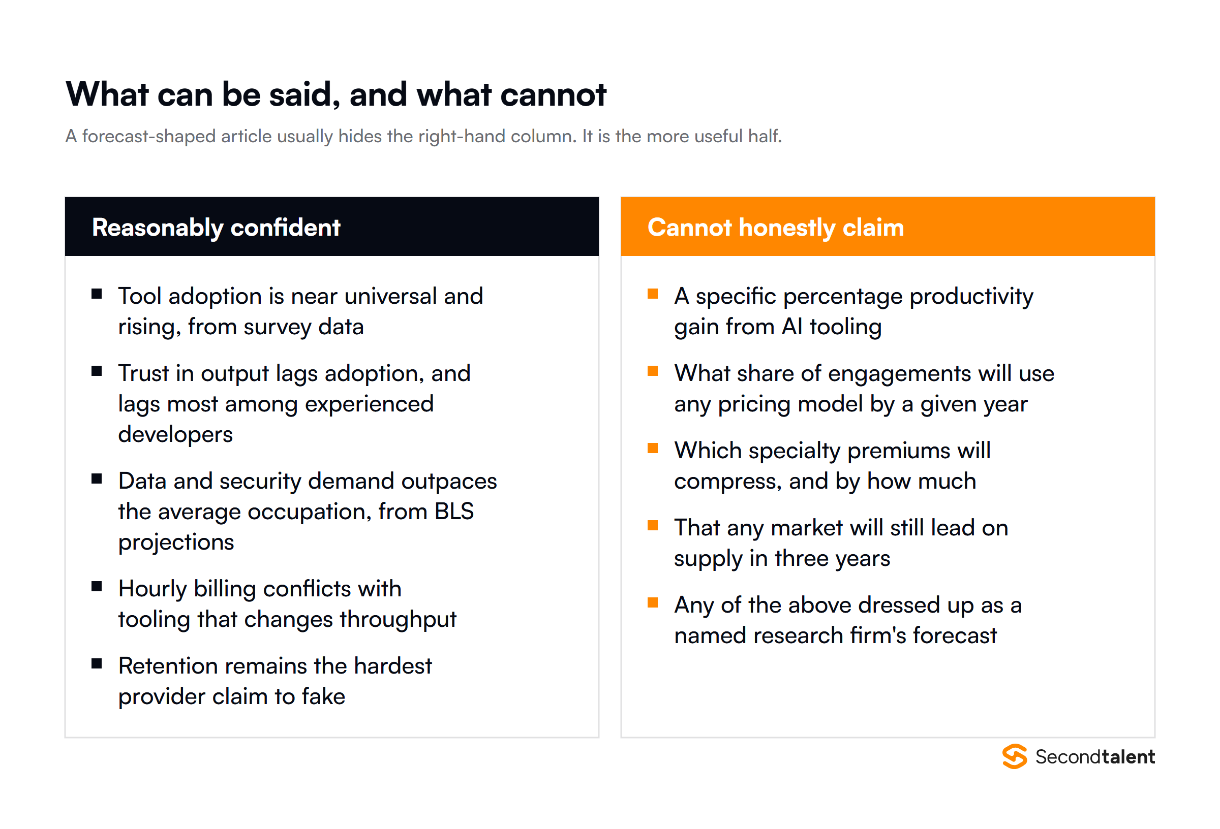 What can reasonably be said about the future of IT staffing, and what cannot honestly be claimed