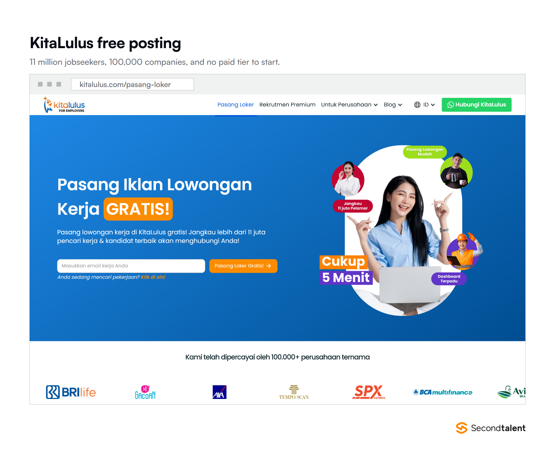 The KitaLulus free job posting page, reporting more than 11 million jobseekers and 100,000 companies.