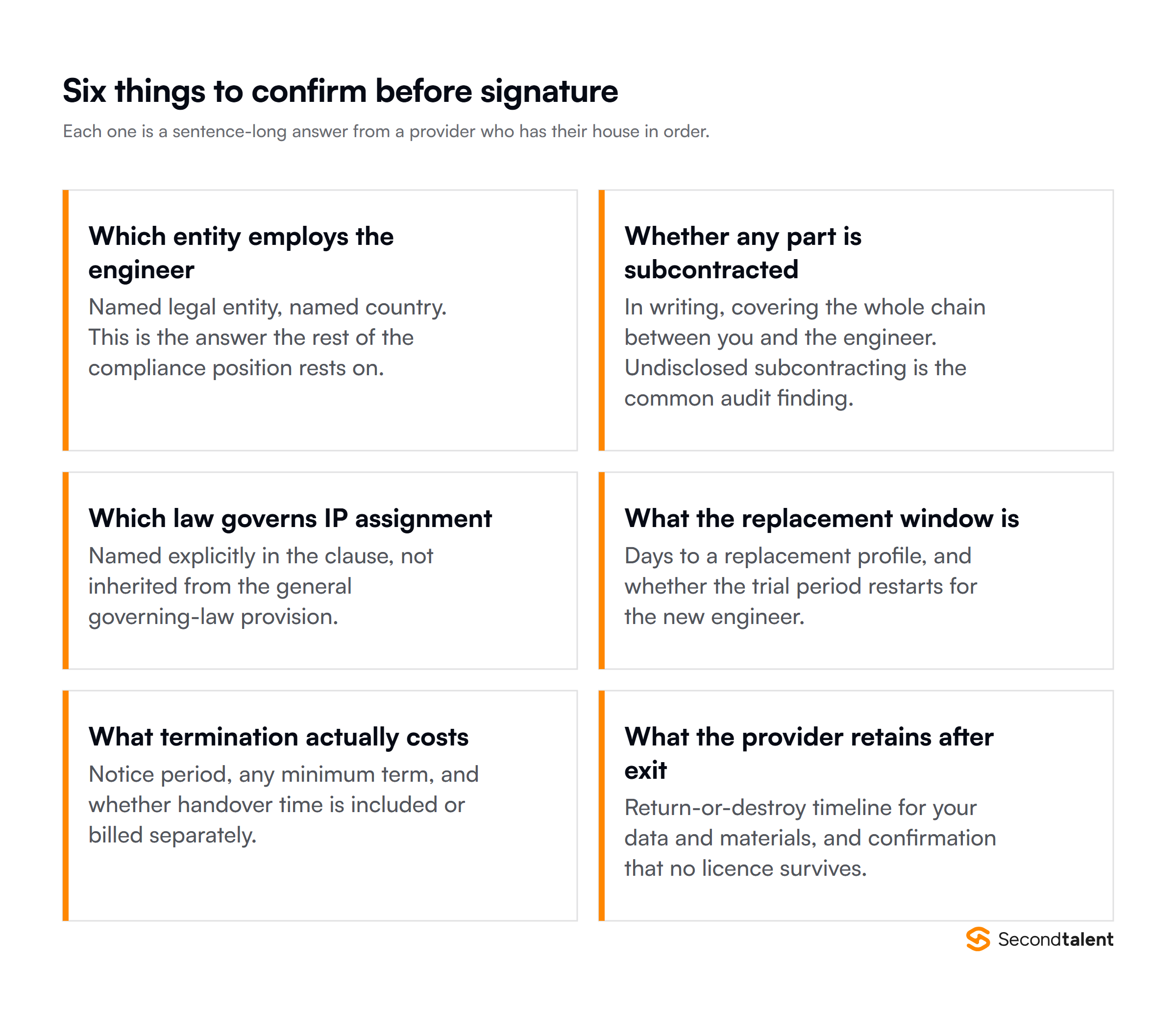 Six things to confirm before signing an IT staffing agreement, including which entity employs the engineer and which law governs IP assignment