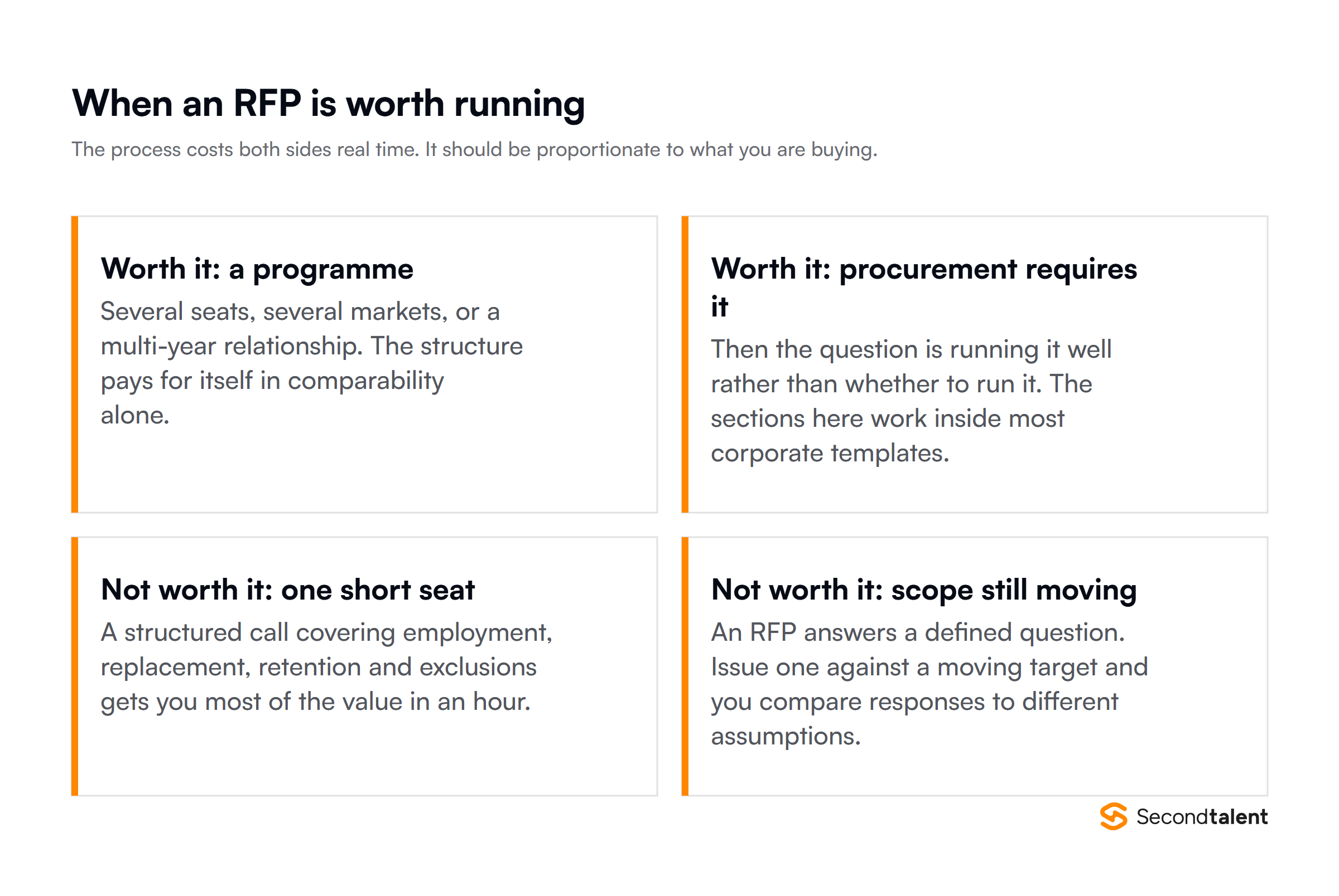 When an IT staffing RFP is worth running and when a structured call is enough
