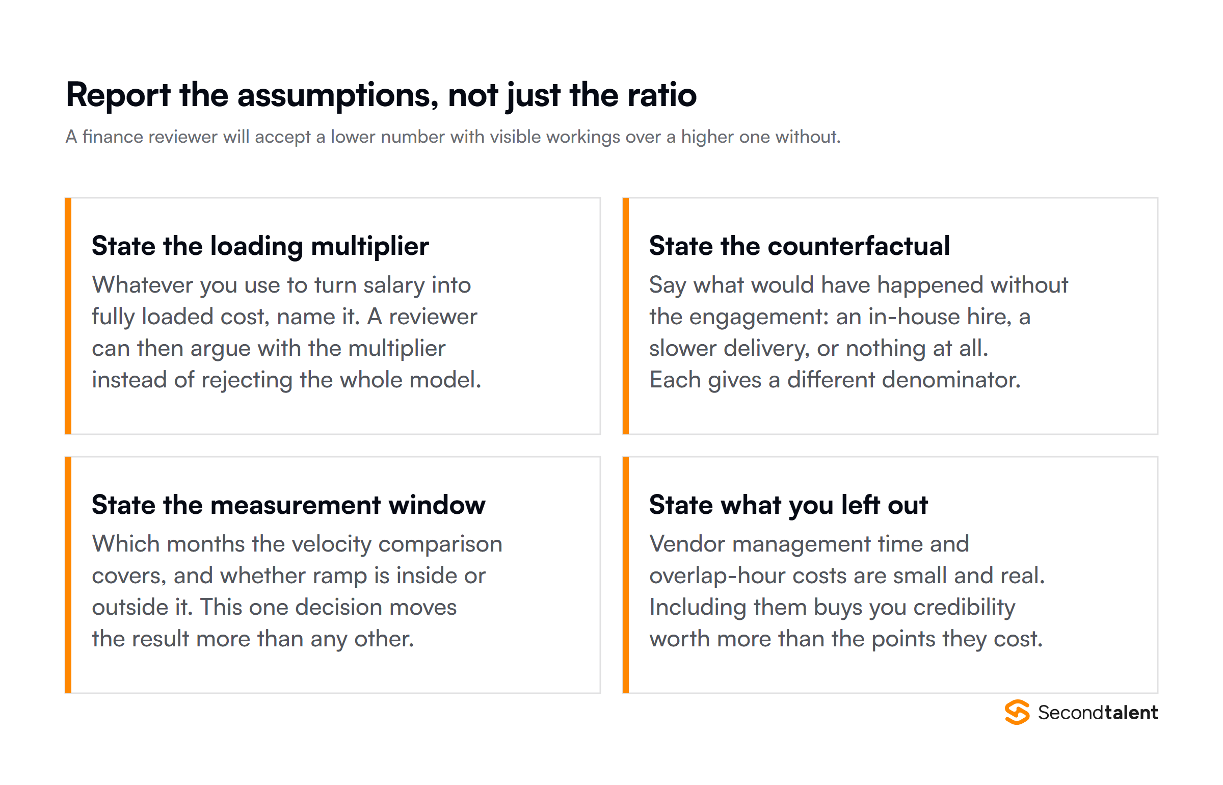 What to disclose alongside an ROI ratio: the loading multiplier, the counterfactual, the measurement window and what was left out