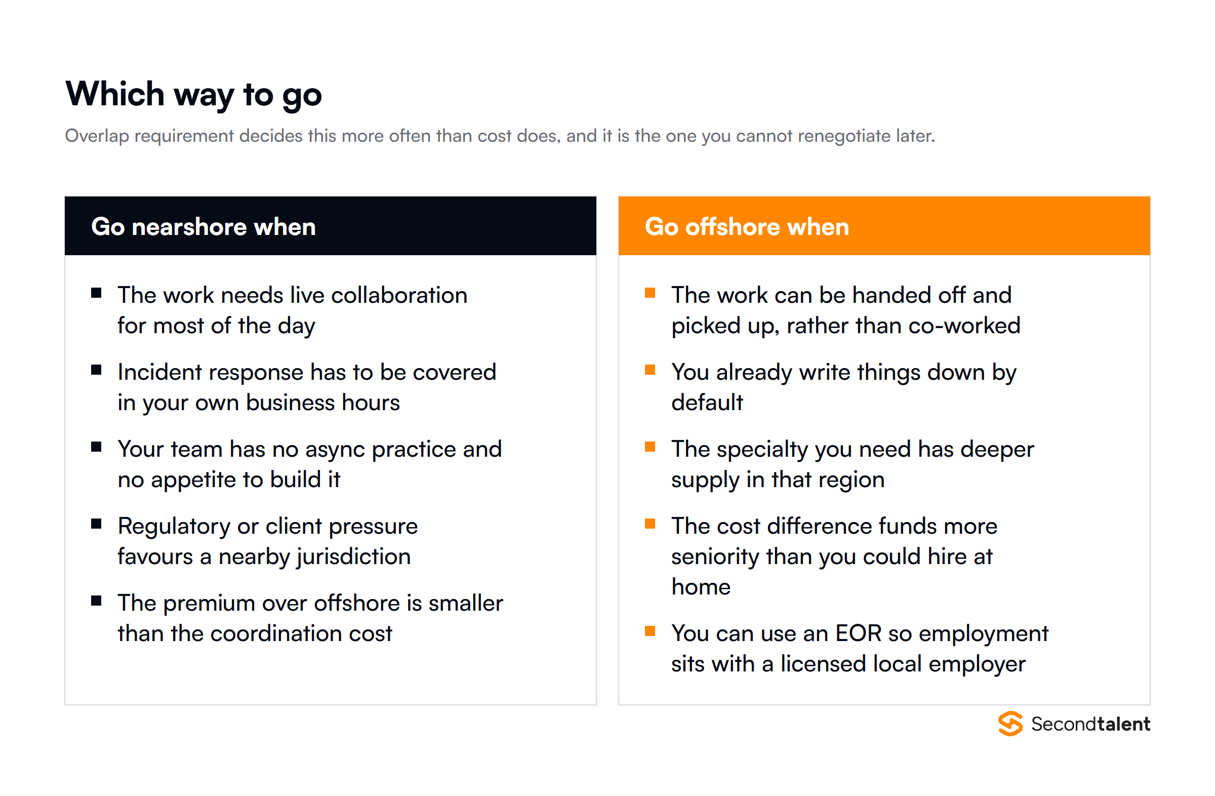 When to go nearshore and when to go offshore, as two lists of five conditions each