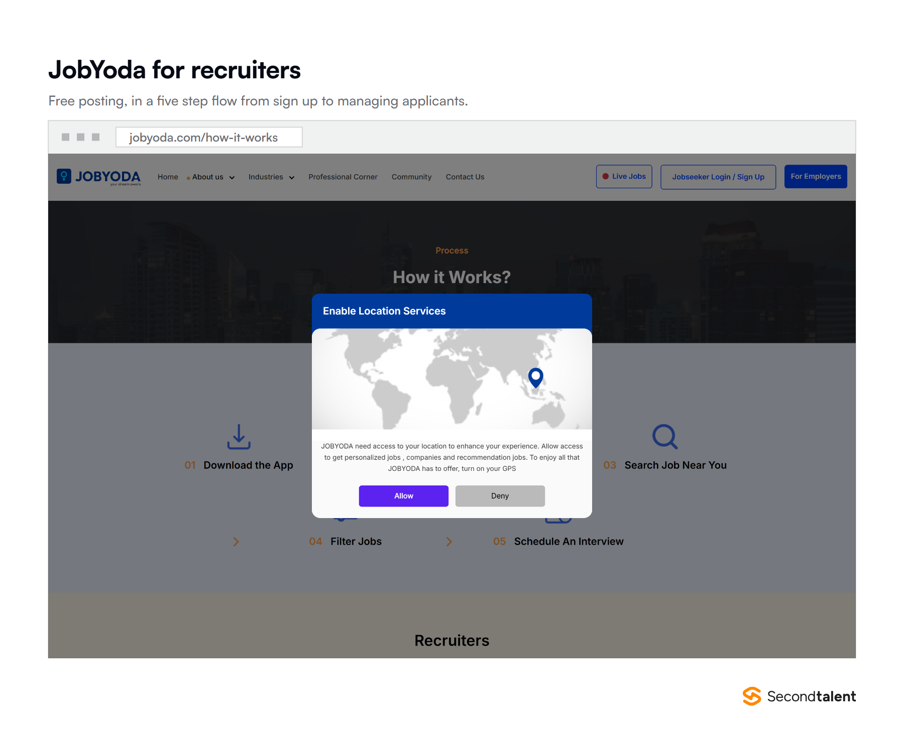 The JobYoda how it works page, showing the five-step recruiter flow and site statistics.