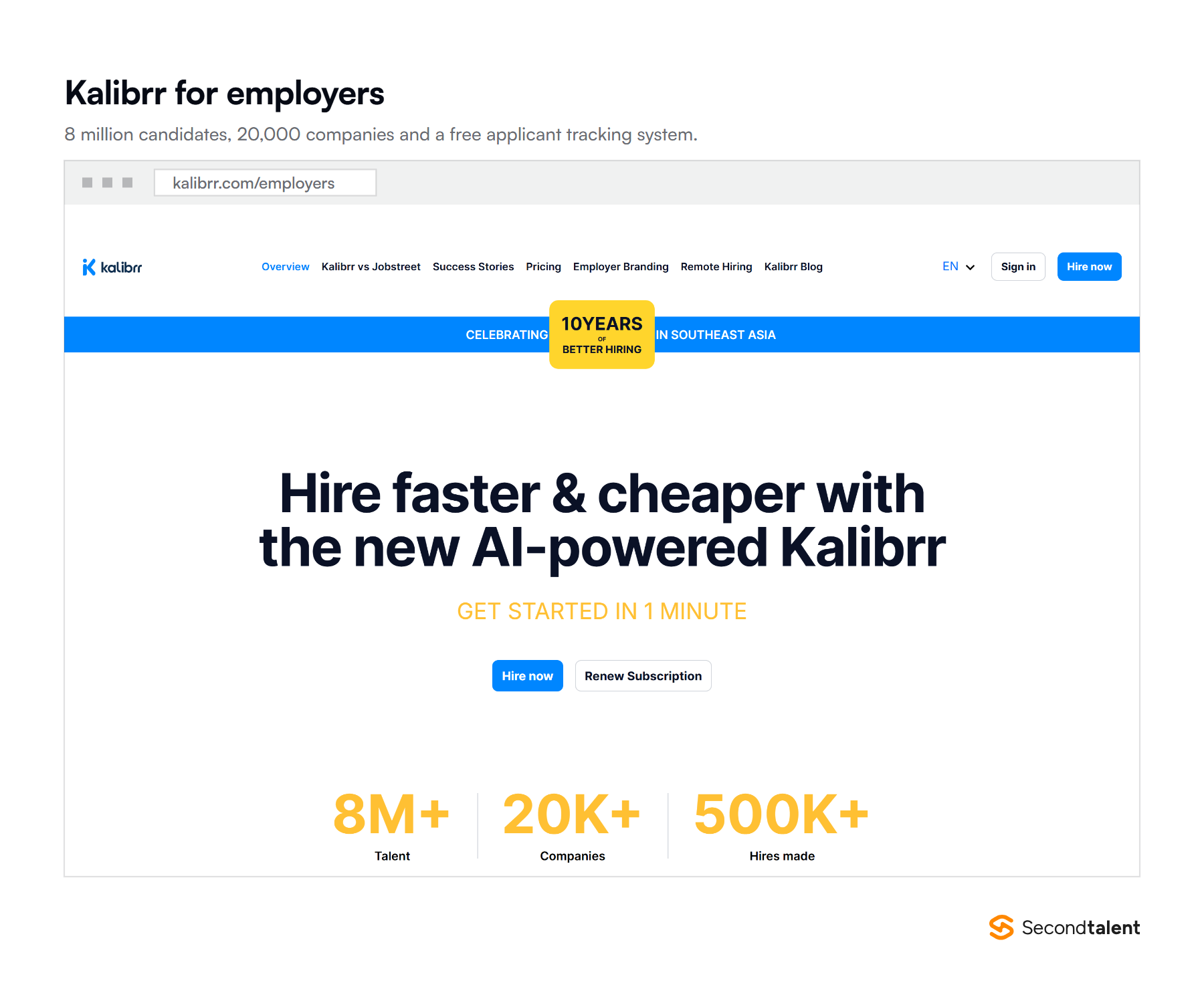The Kalibrr employer page showing 8 million candidates, 20,000 companies and 500,000 hires made.