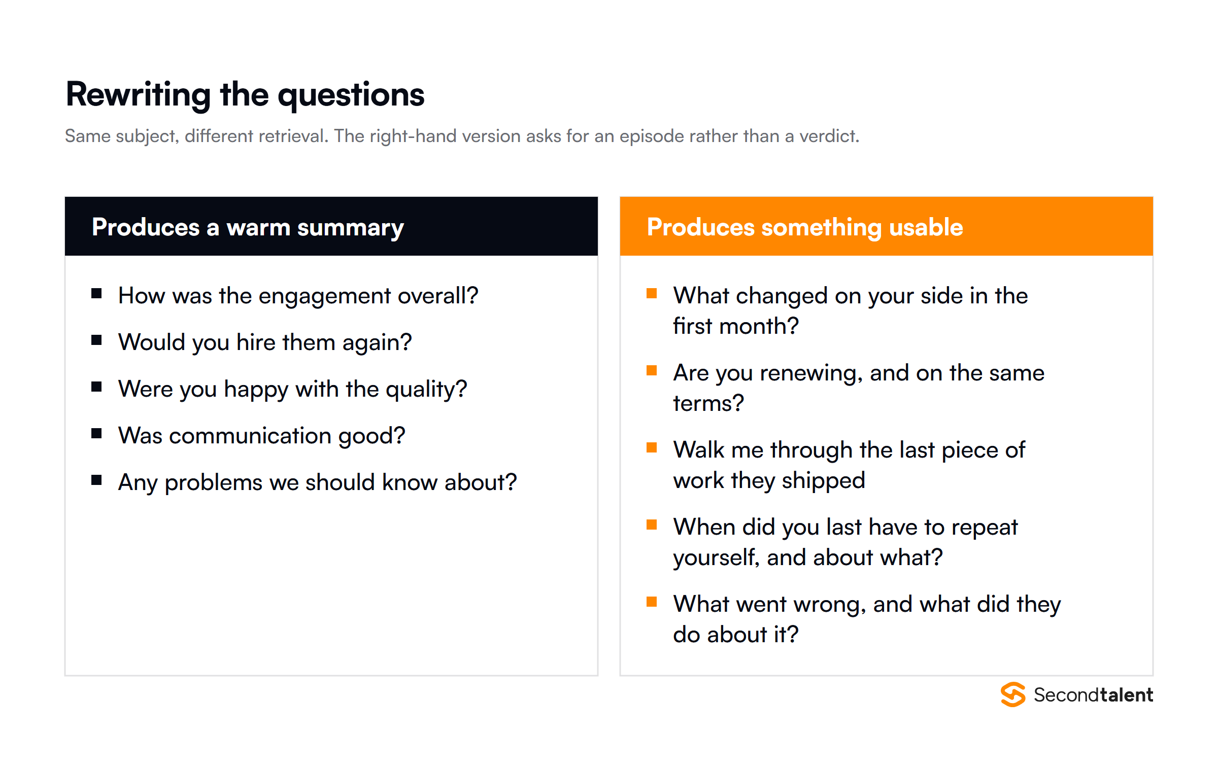 Reference questions rewritten, from questions that produce a warm summary to questions that produce a usable episode