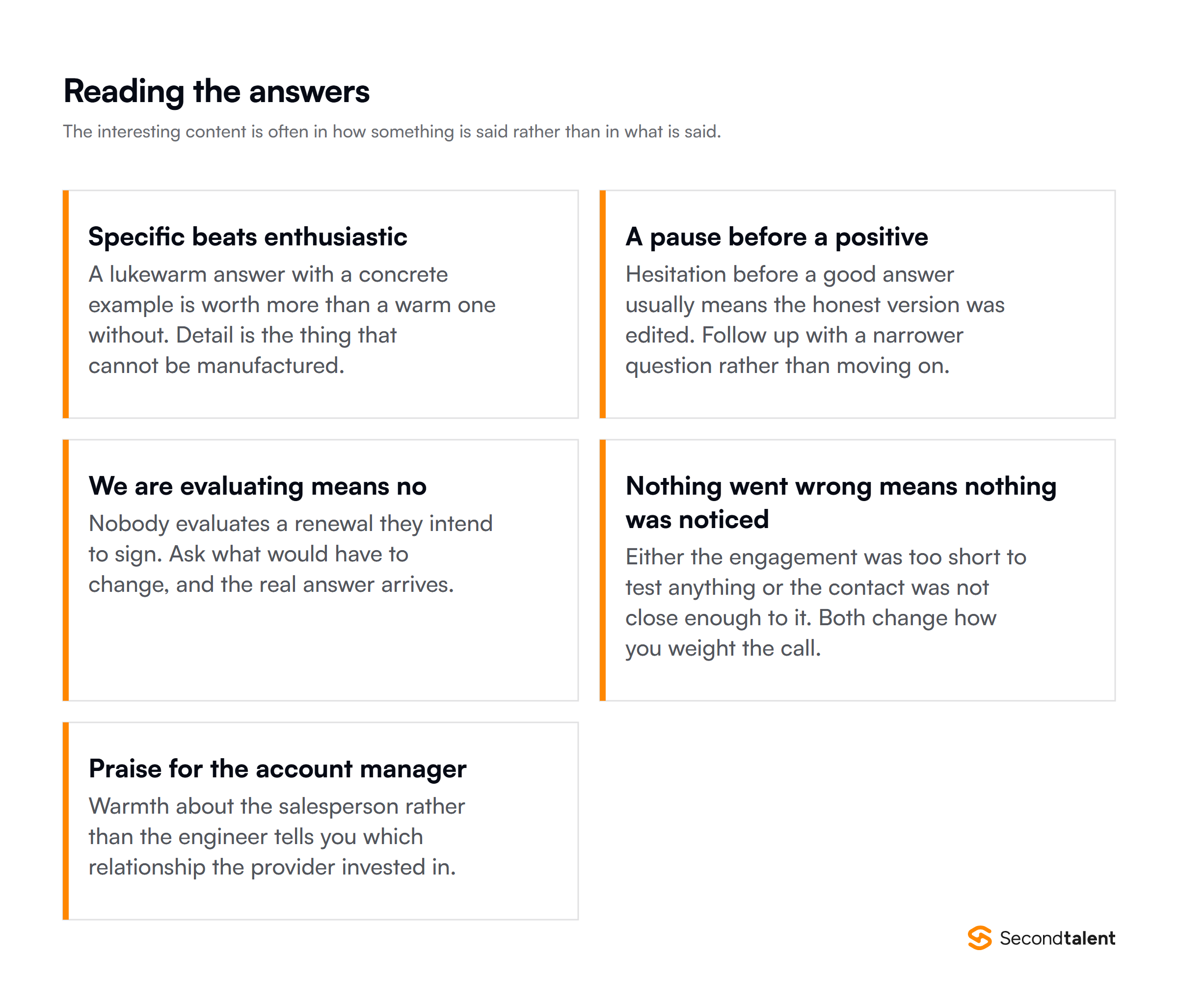How to read reference-check answers: specific beats enthusiastic, a pause before a positive, and what we are evaluating really means