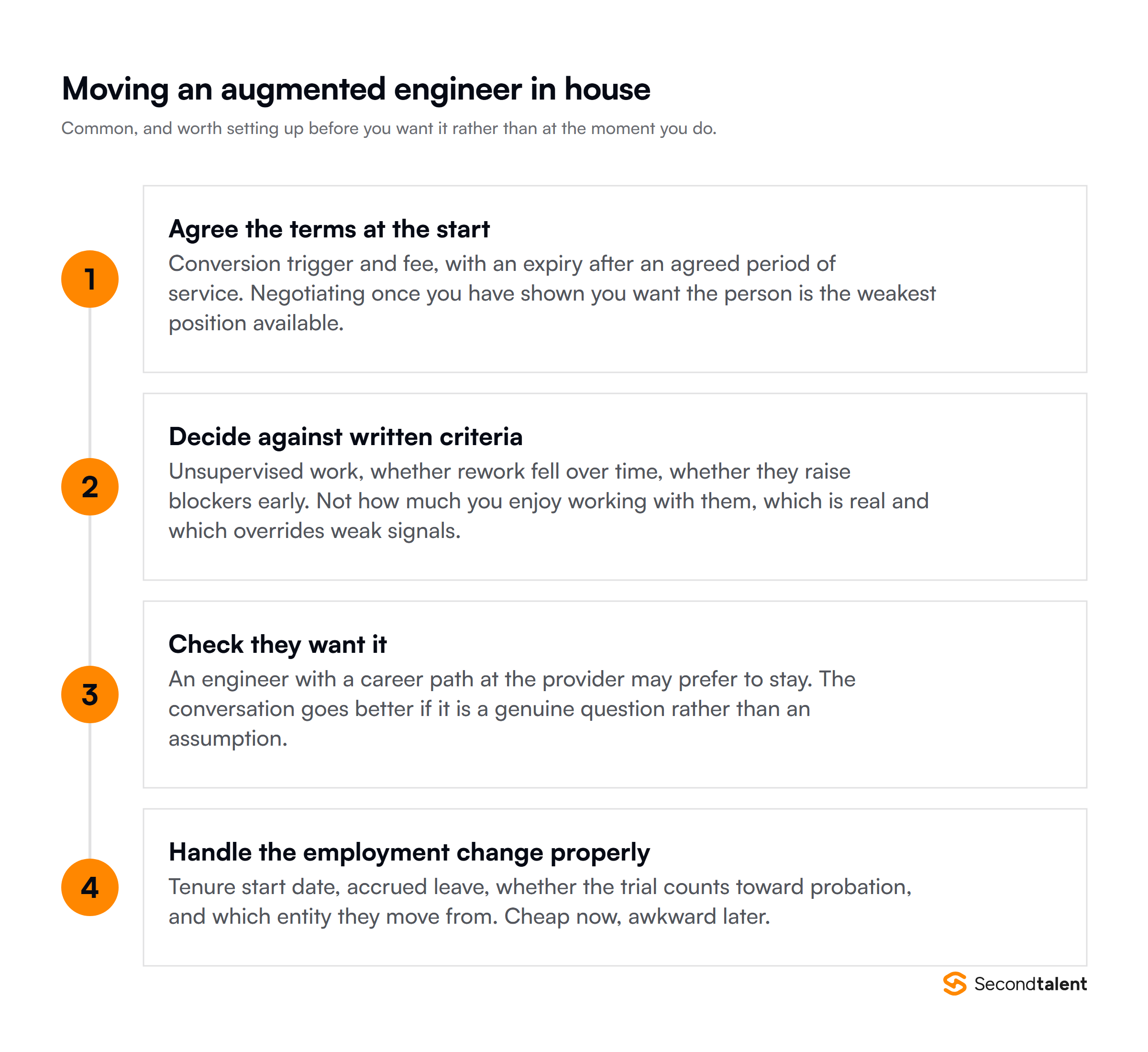 How to move an augmented engineer in house: agree terms up front, decide against written criteria, check they want it, handle the employment change