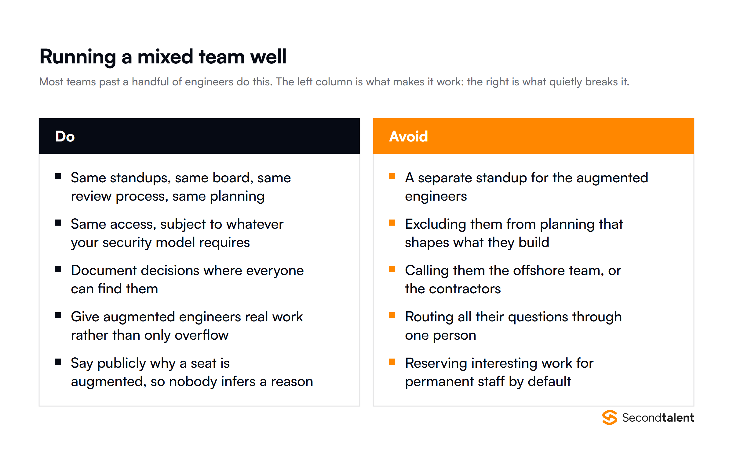 What to do and what to avoid when running a mixed team of augmented and in-house engineers