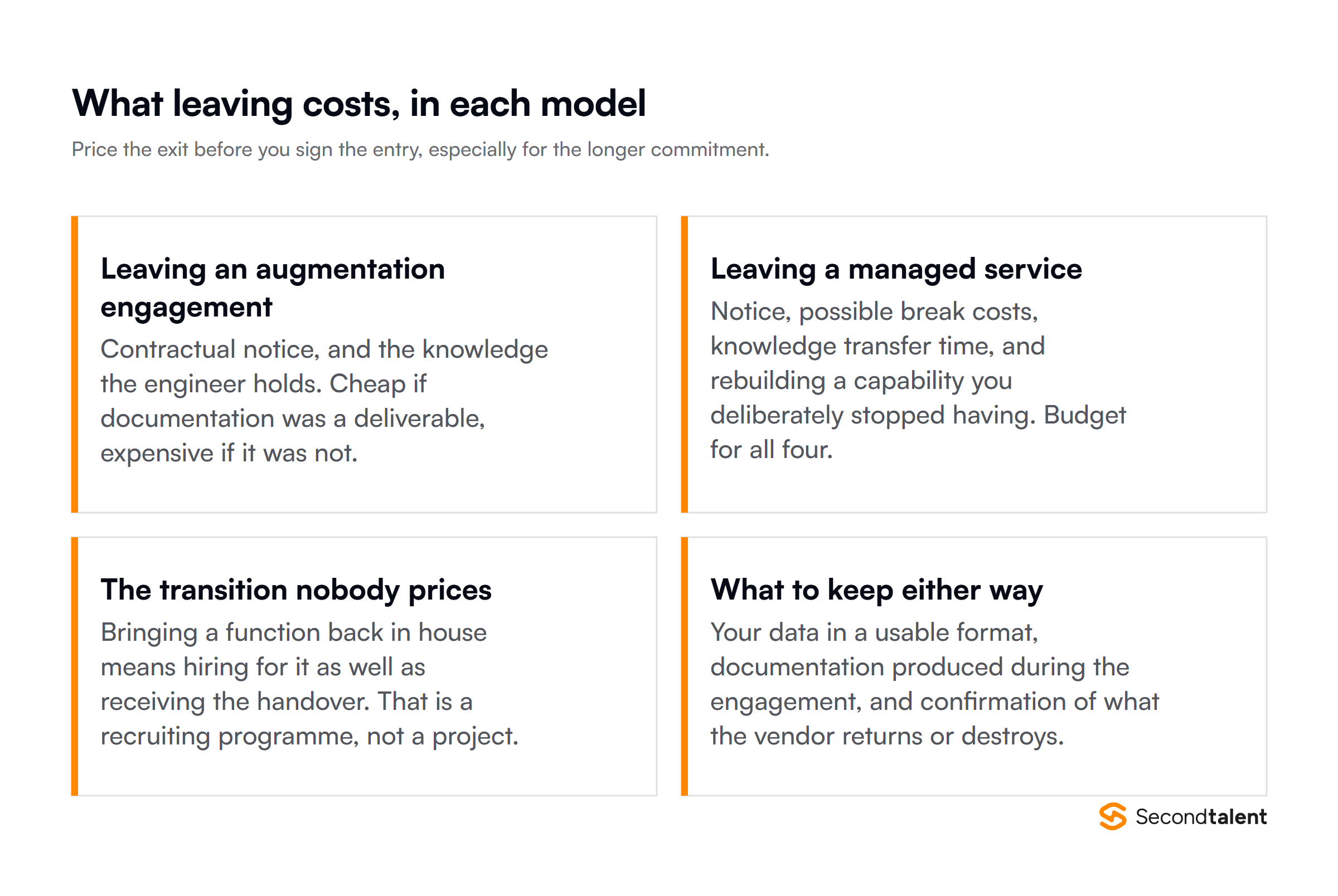 What leaving costs under each model, including the transition cost nobody prices
