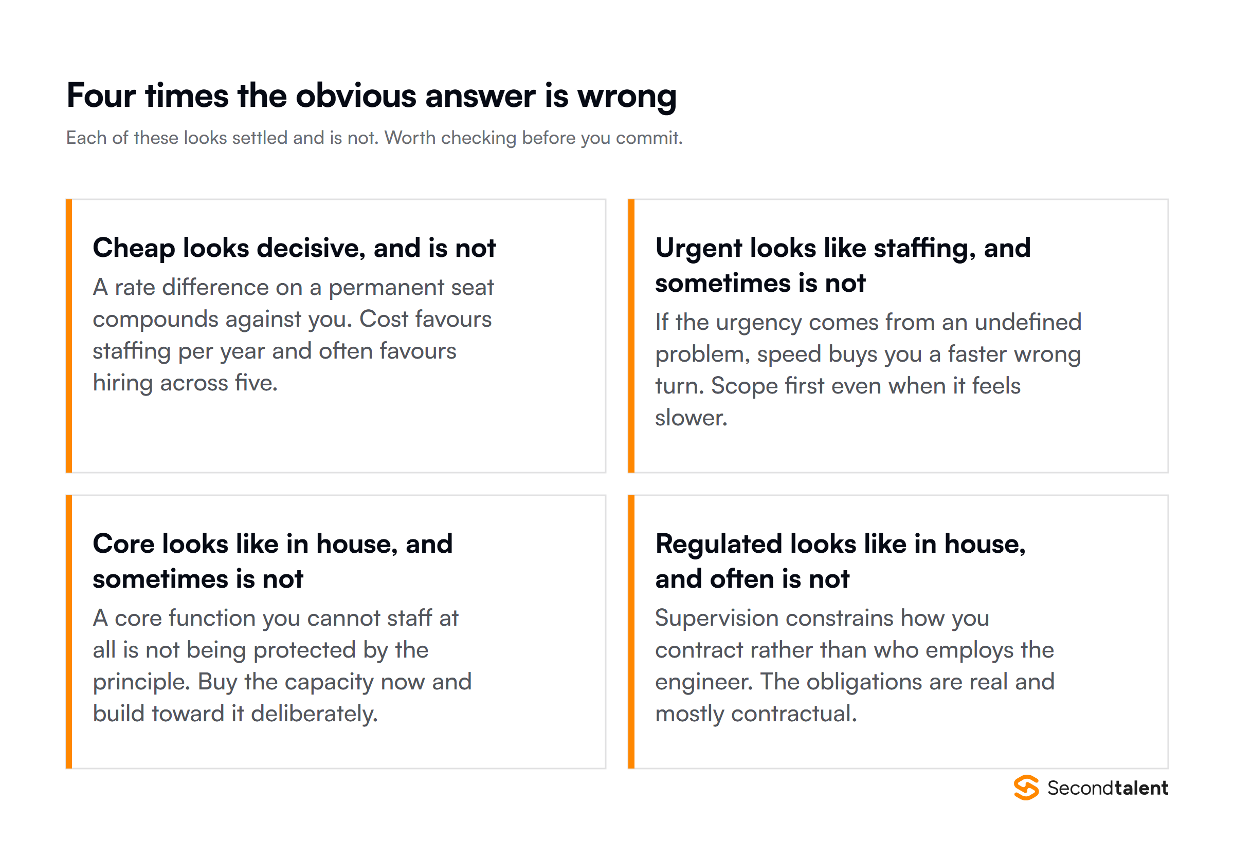 Four times the obvious answer is wrong when choosing between staffing and hiring