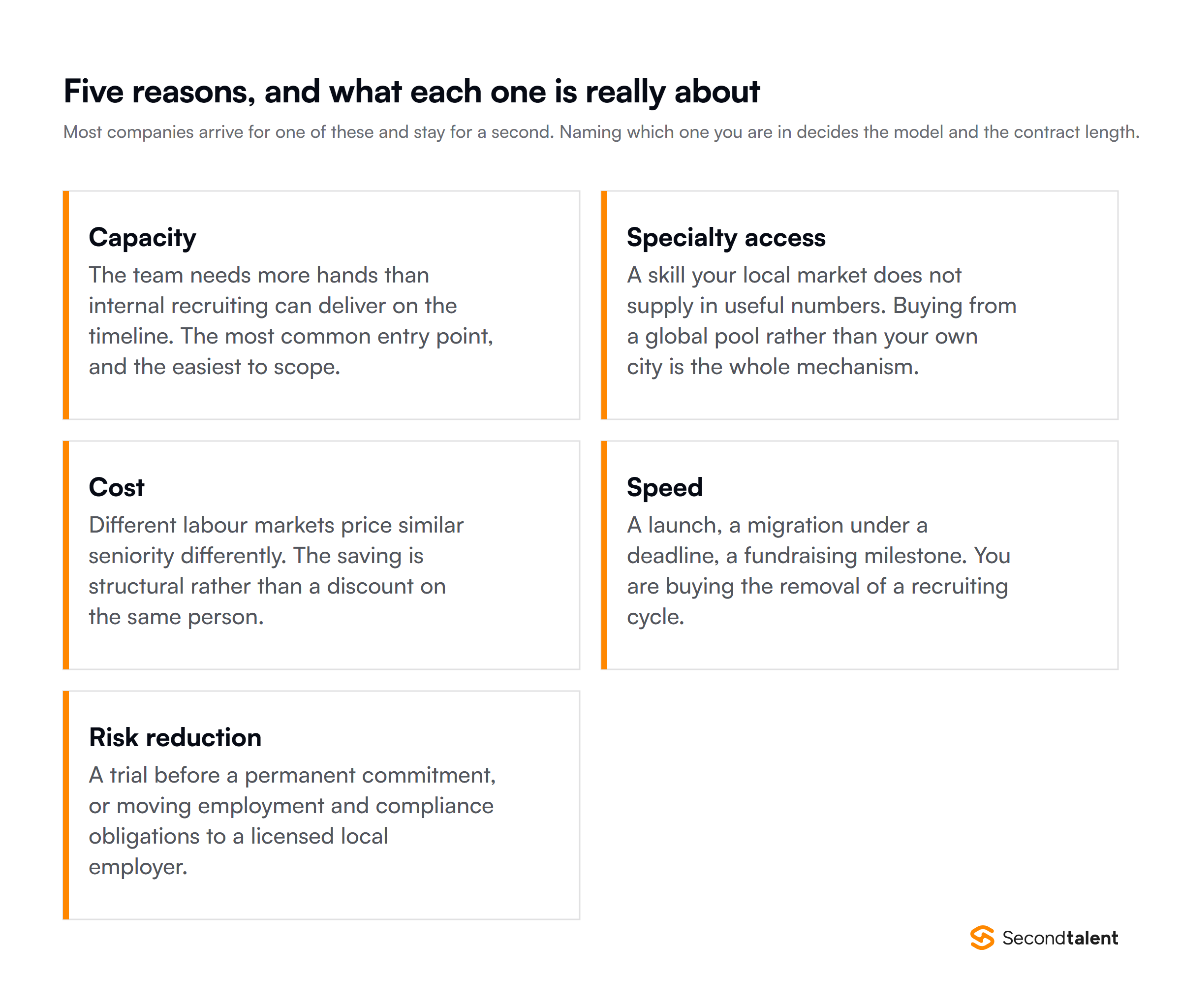 The five reasons companies use IT staffing and what each is really about: capacity, specialty access, cost, speed and risk reduction