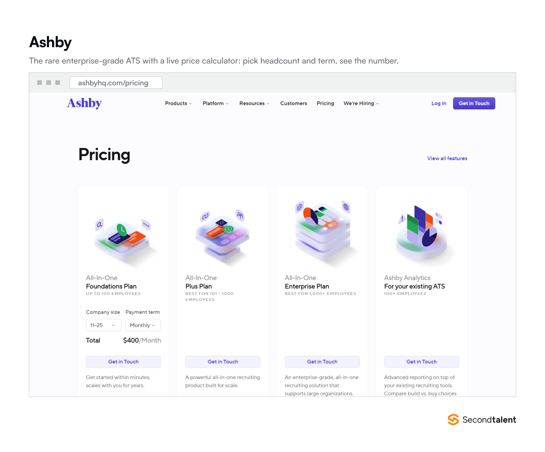 The Ashby pricing page in September 2026, showing the Foundations plan at $400 a month for 11 to 25 employees on monthly terms, beside the quote-only Plus and Enterprise plans.