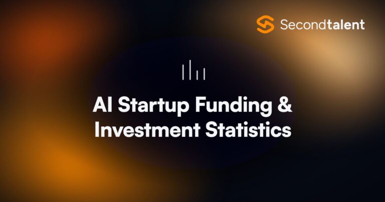 AI Startup Funding & Investment Statistics. Top 100 AI Startup Funding & Investment Statistics (Sep, 2026), by Second Talent.