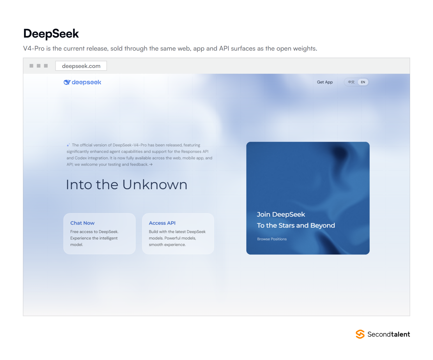 The DeepSeek homepage announcing the official release of DeepSeek-V4-Pro, with free chat access and an API for developers.