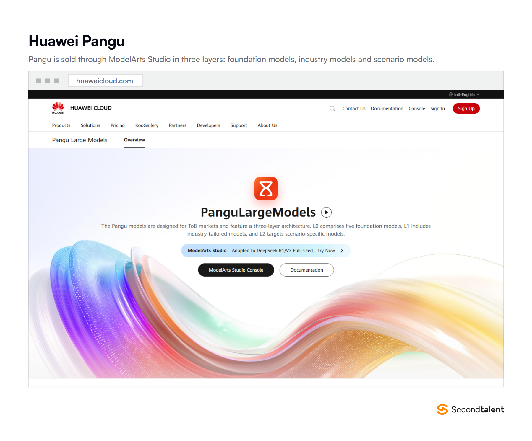 The Huawei Cloud Pangu models page, showing the three-layer structure of foundation, industry and scenario models served through ModelArts Studio.