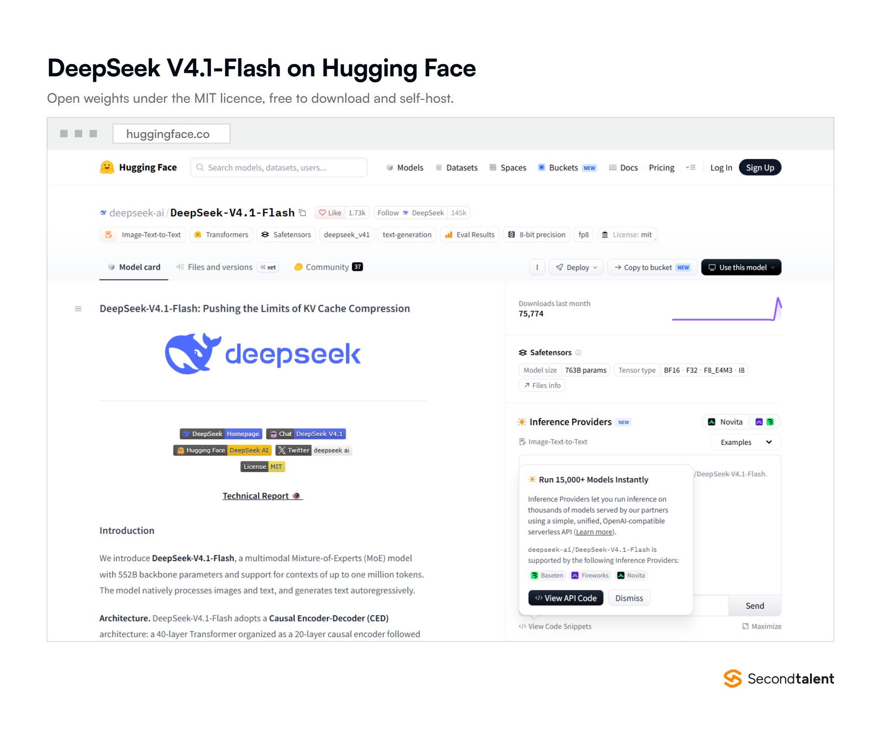 Hugging Face model card for deepseek-ai/DeepSeek-V4.1-Flash, published under the MIT license as open weights.
