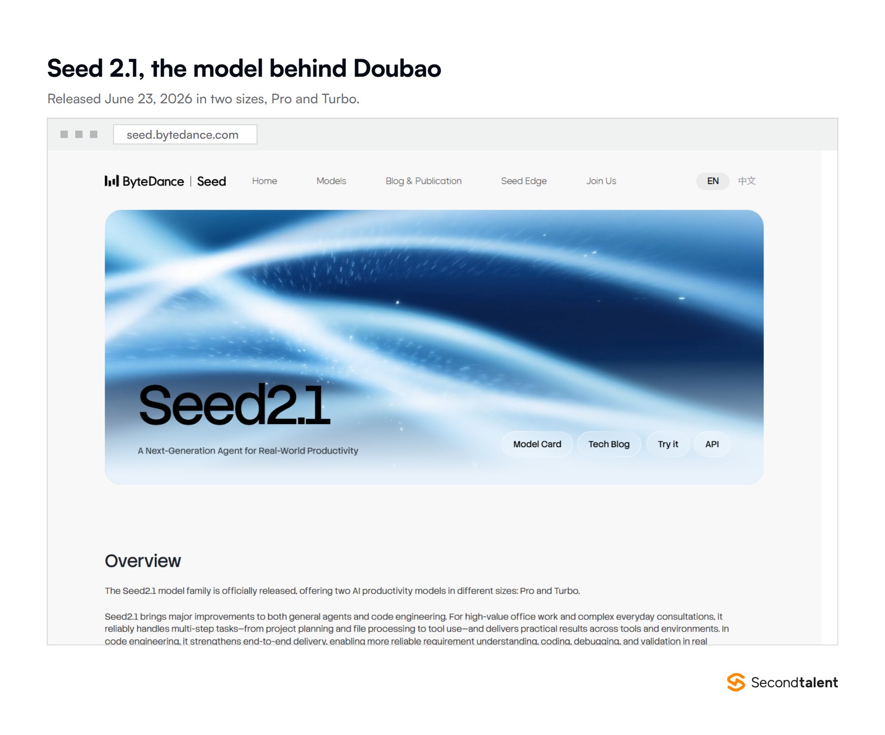 ByteDance Seed's Seed 2.1 release page, the model family behind Doubao, released June 23, 2026 in Pro and Turbo sizes.