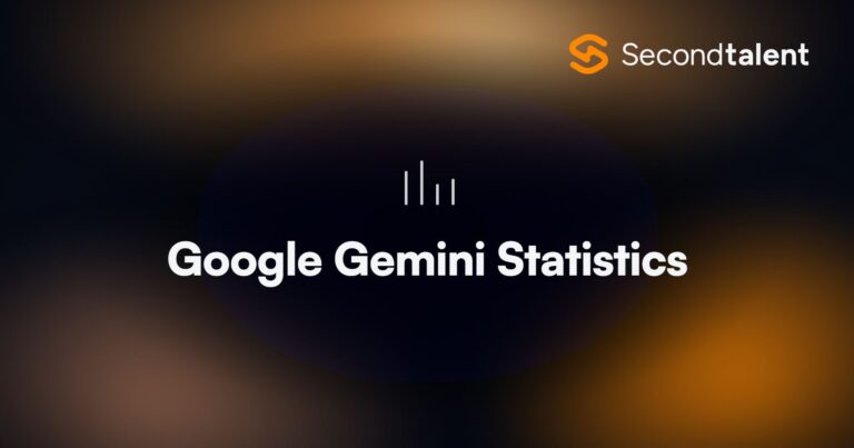 Google Gemini Statistics. 30+ Google Gemini Statistics Usage, Market Share, Growth (Sep, 2026), by Second Talent.