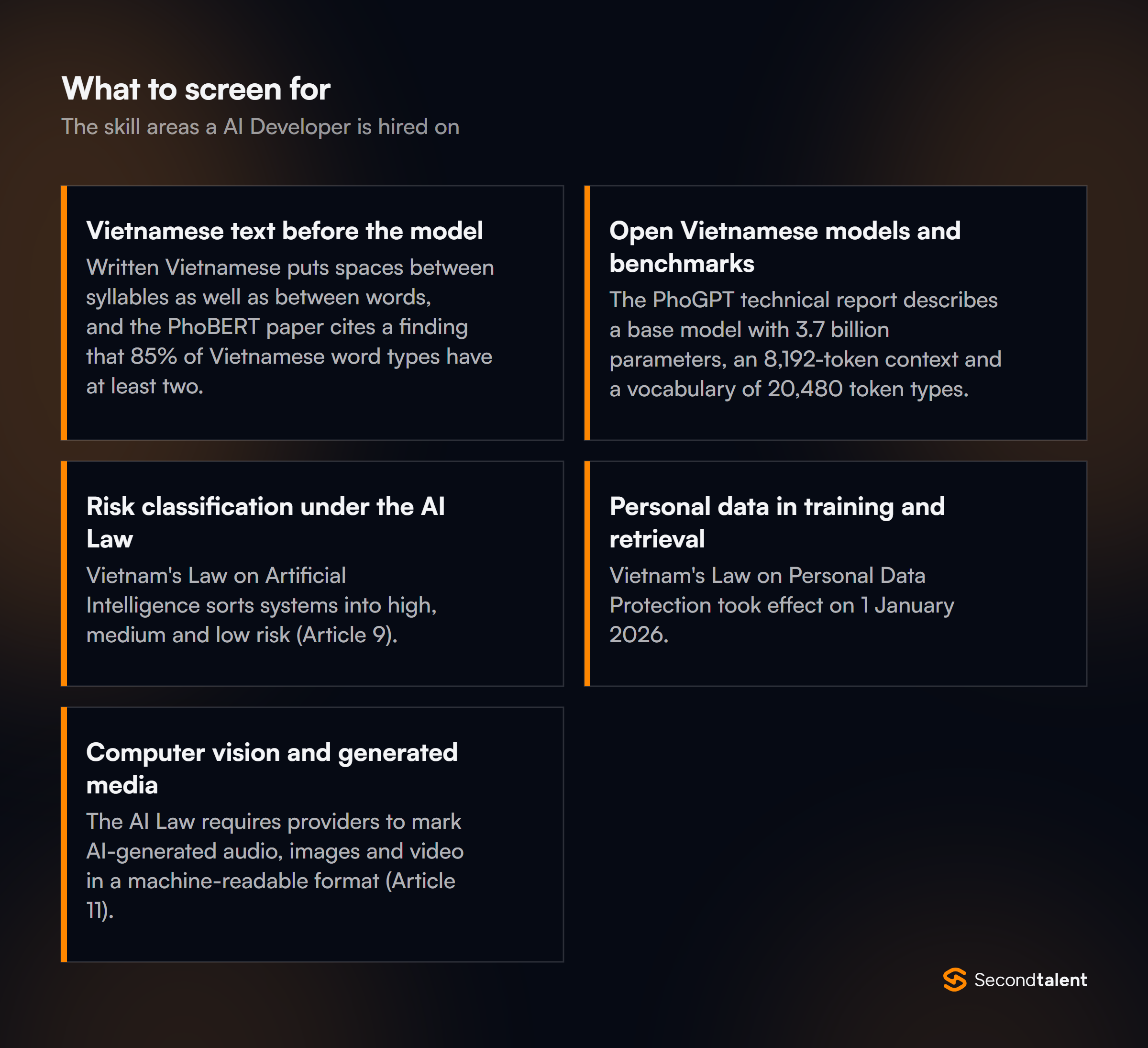 The core skill areas to screen for when hiring AI Developers in Vietnam