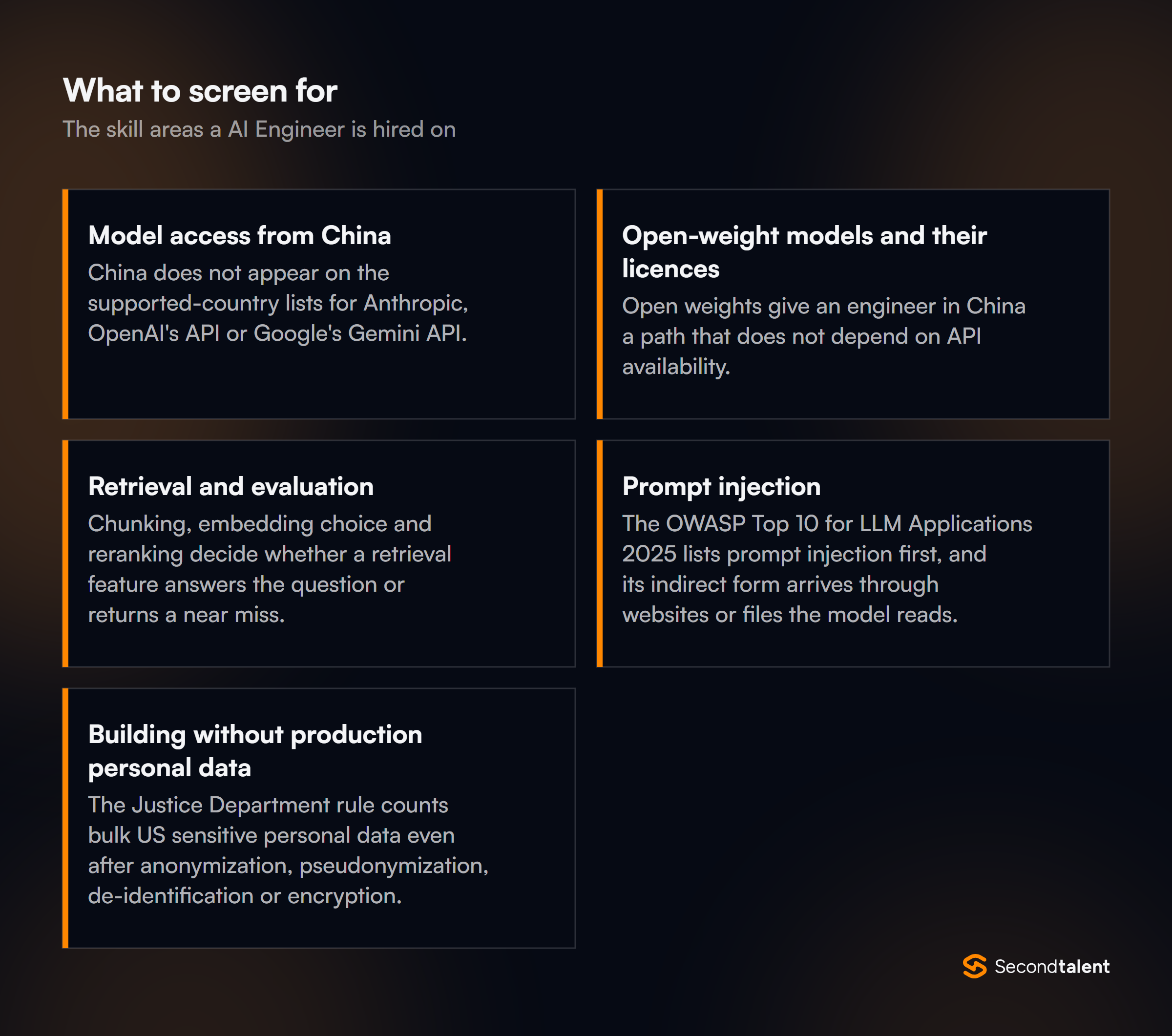 The core skill areas to screen for when hiring AI Engineers in China