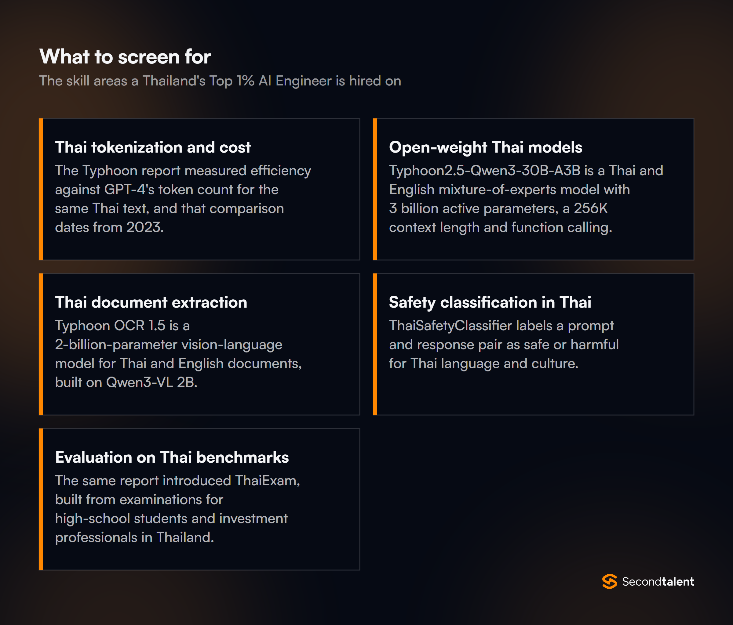 The core skill areas to screen for when hiring Thailand's Top 1% AI Engineers