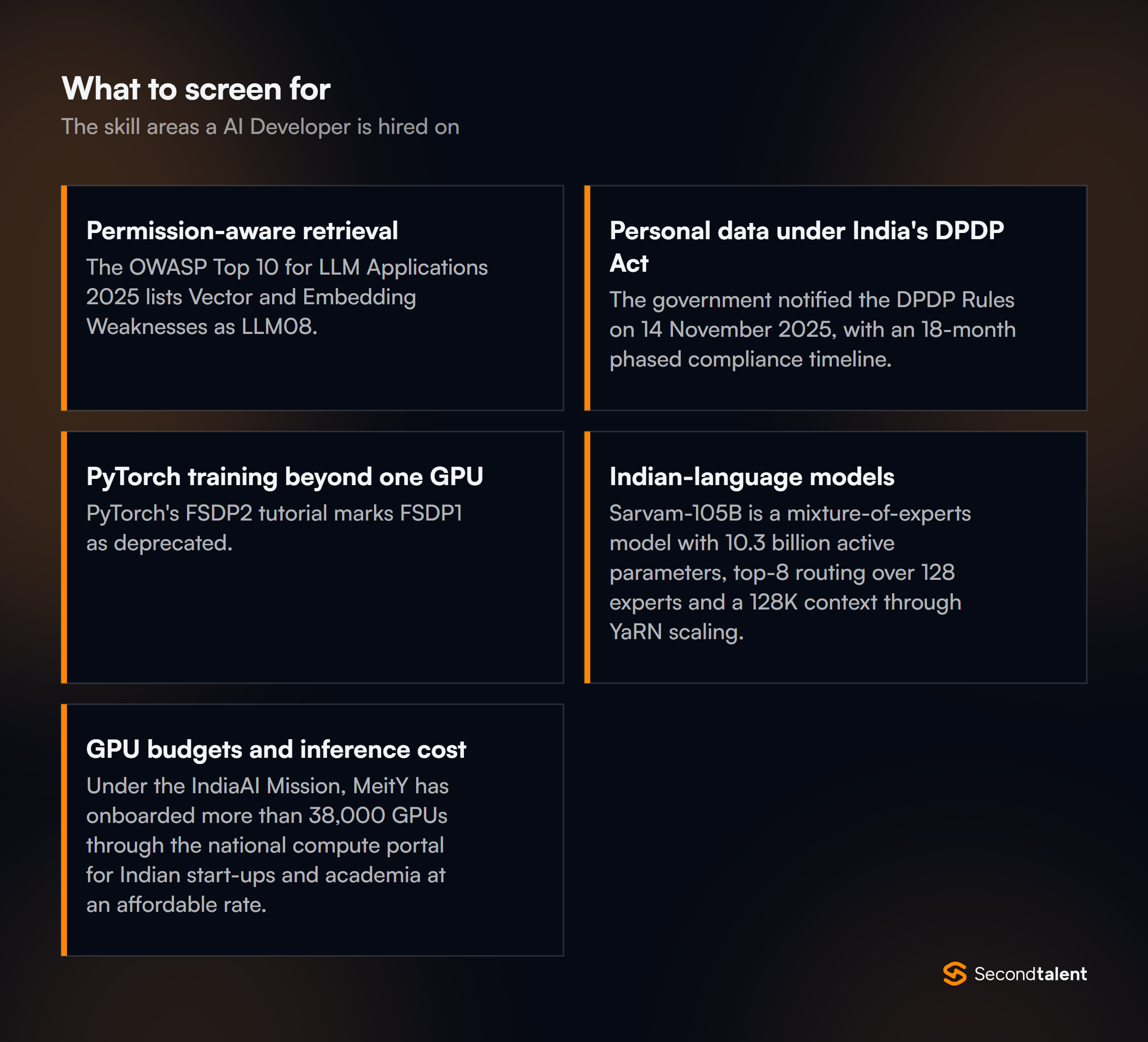 The core skill areas to screen for when hiring AI Developers in India