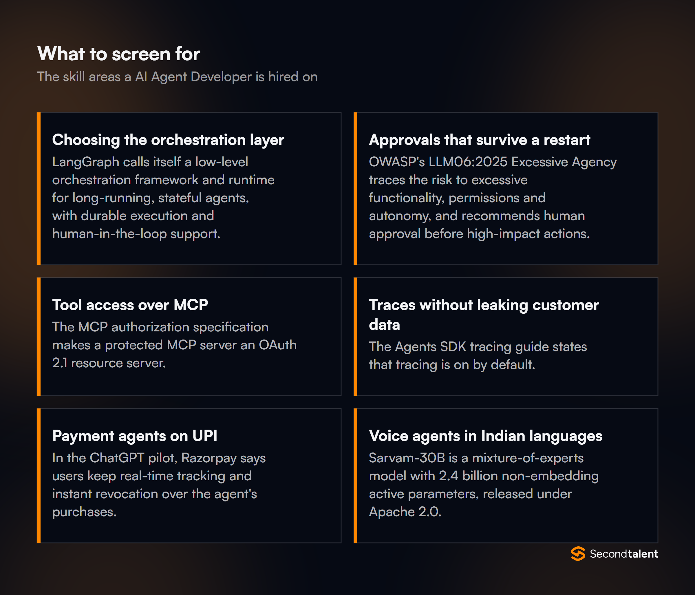 The core skill areas to screen for when hiring AI Agent Developers in India