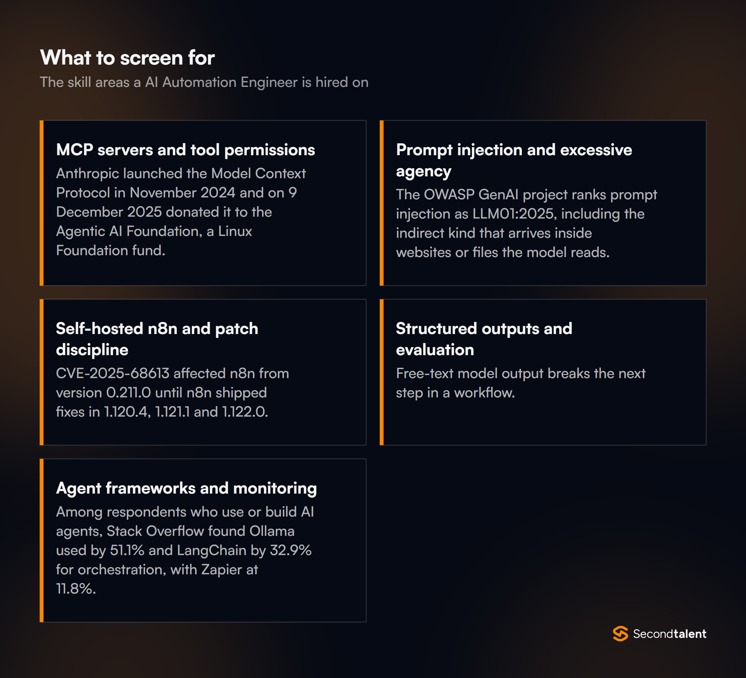 The core skill areas to screen for when hiring AI Automation Engineers