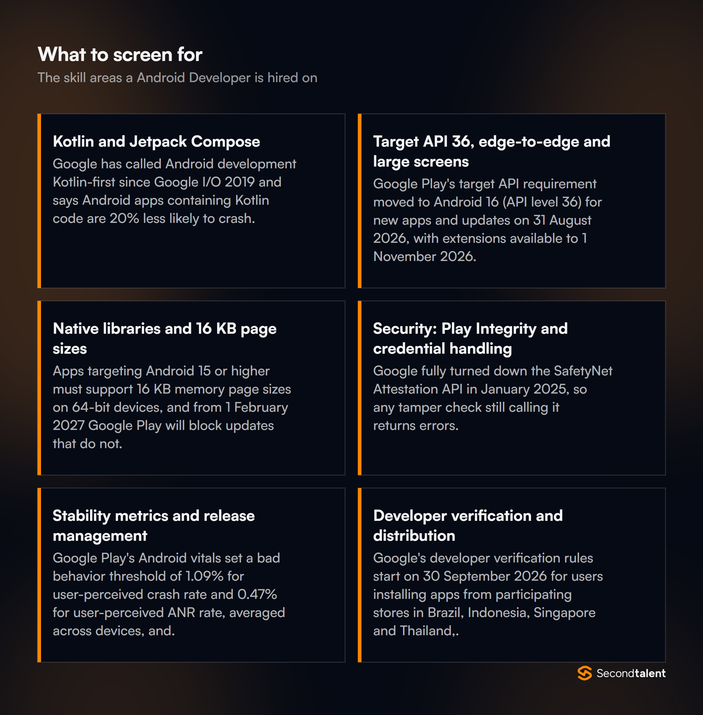 The core skill areas to screen for when hiring Android Developers