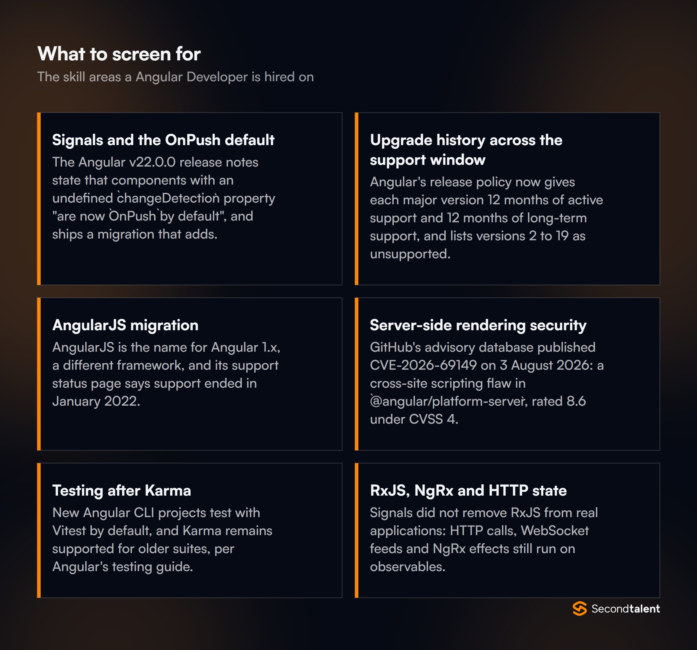 The core skill areas to screen for when hiring Angular Developers