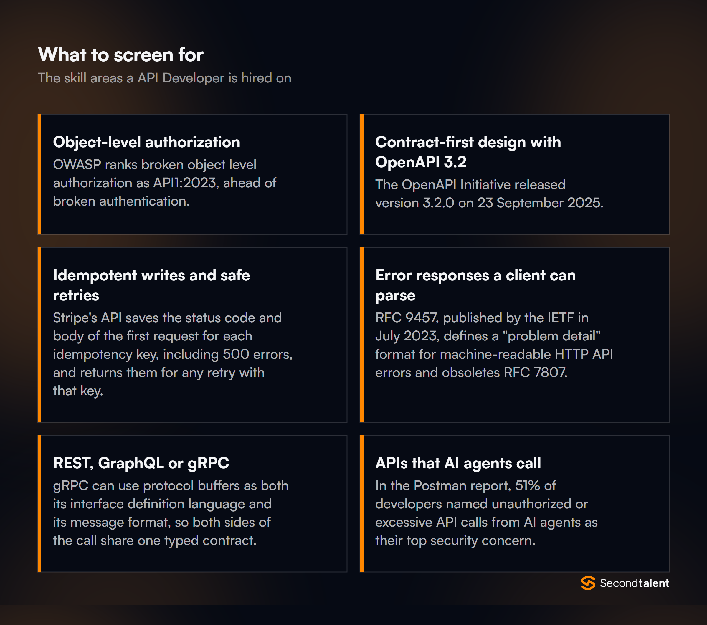 The core skill areas to screen for when hiring API Developers
