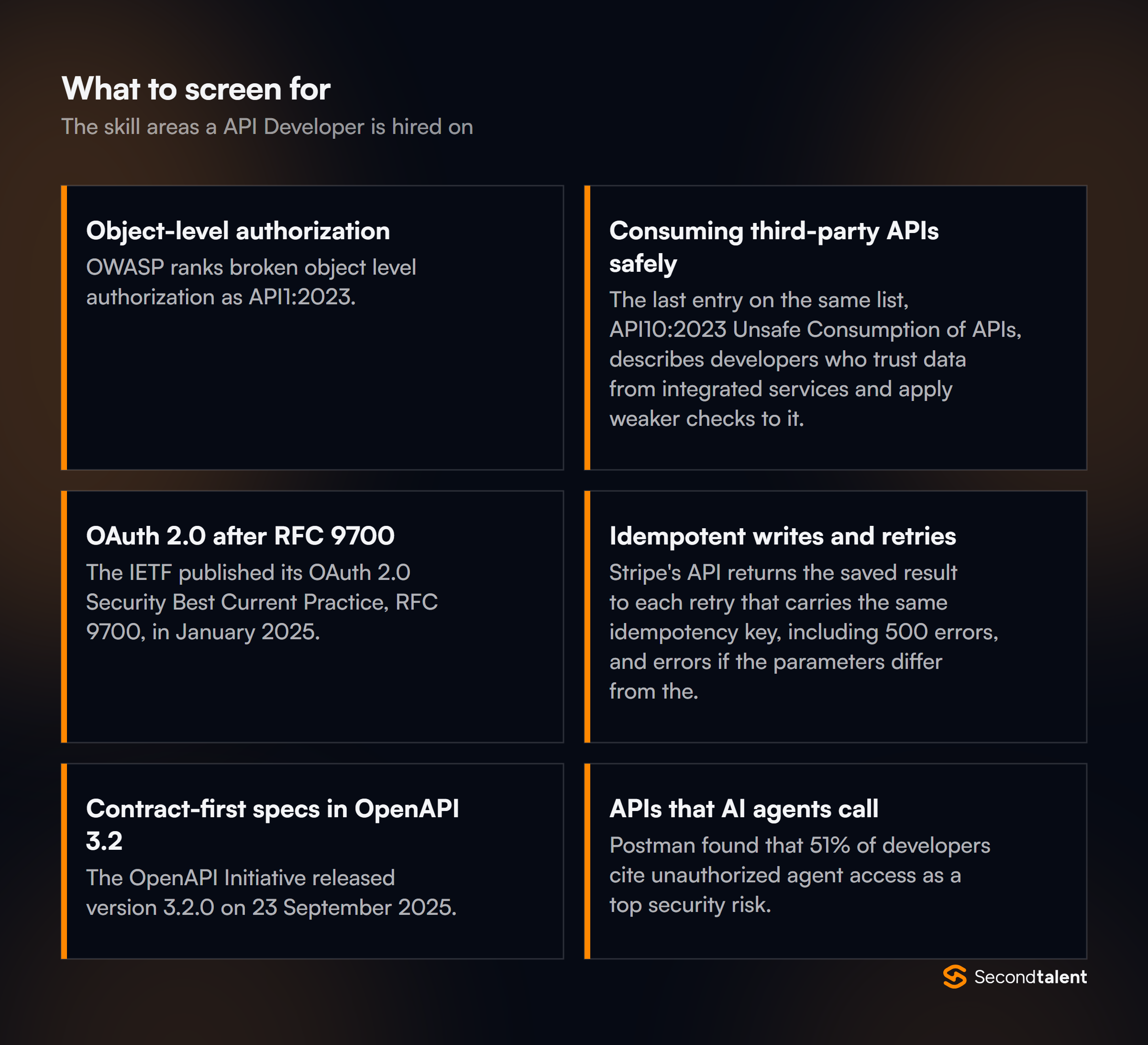 The core skill areas to screen for when hiring API Developers in the Philippines