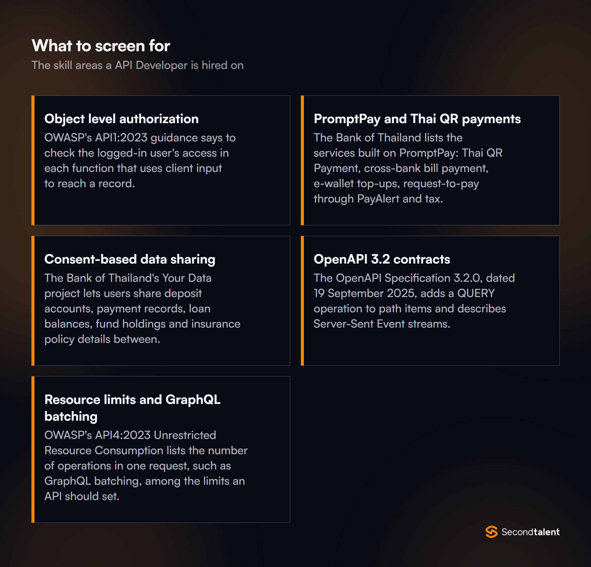 The core skill areas to screen for when hiring API Developers in Thailand