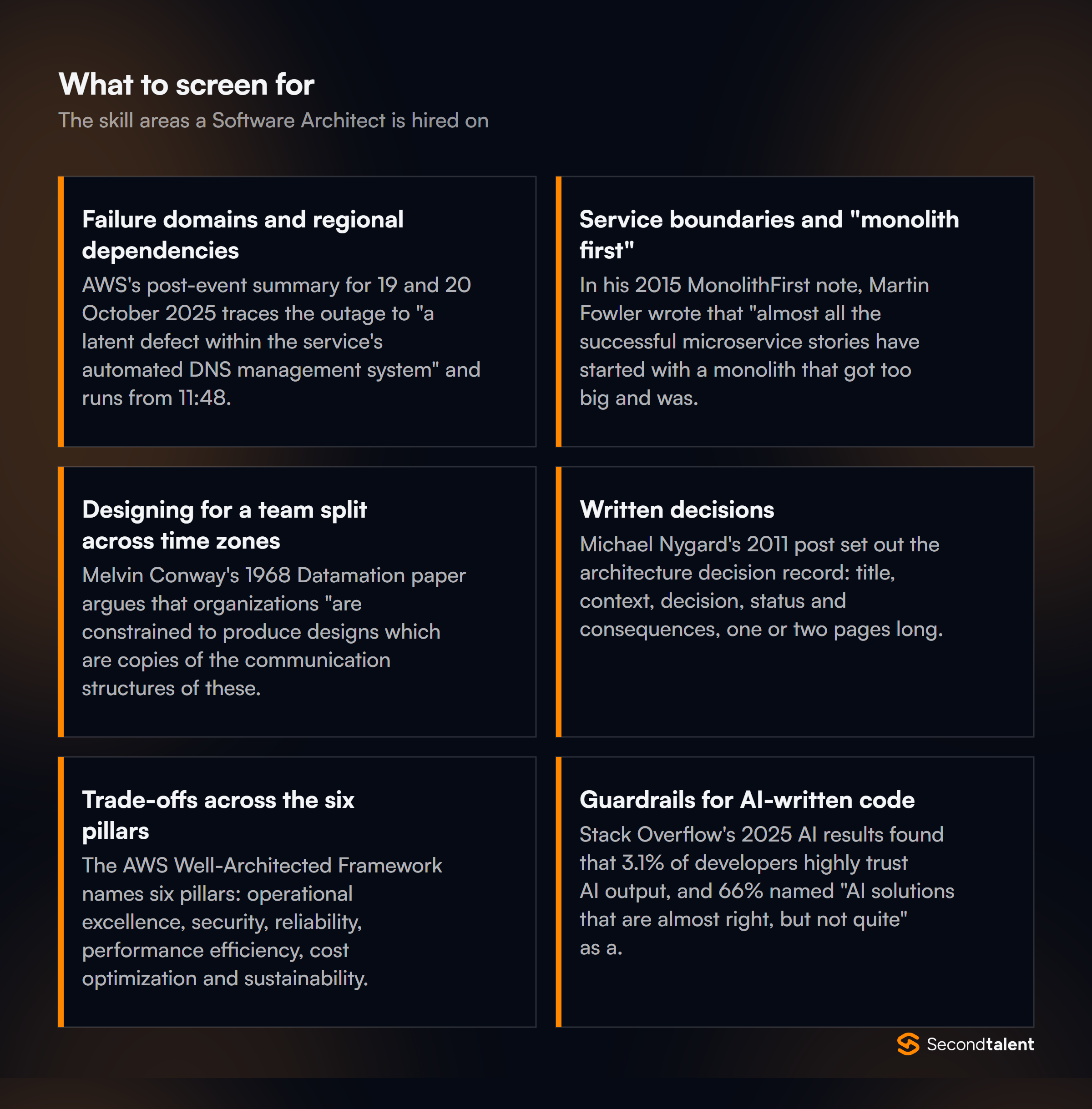 The core skill areas to screen for when hiring Software Architects