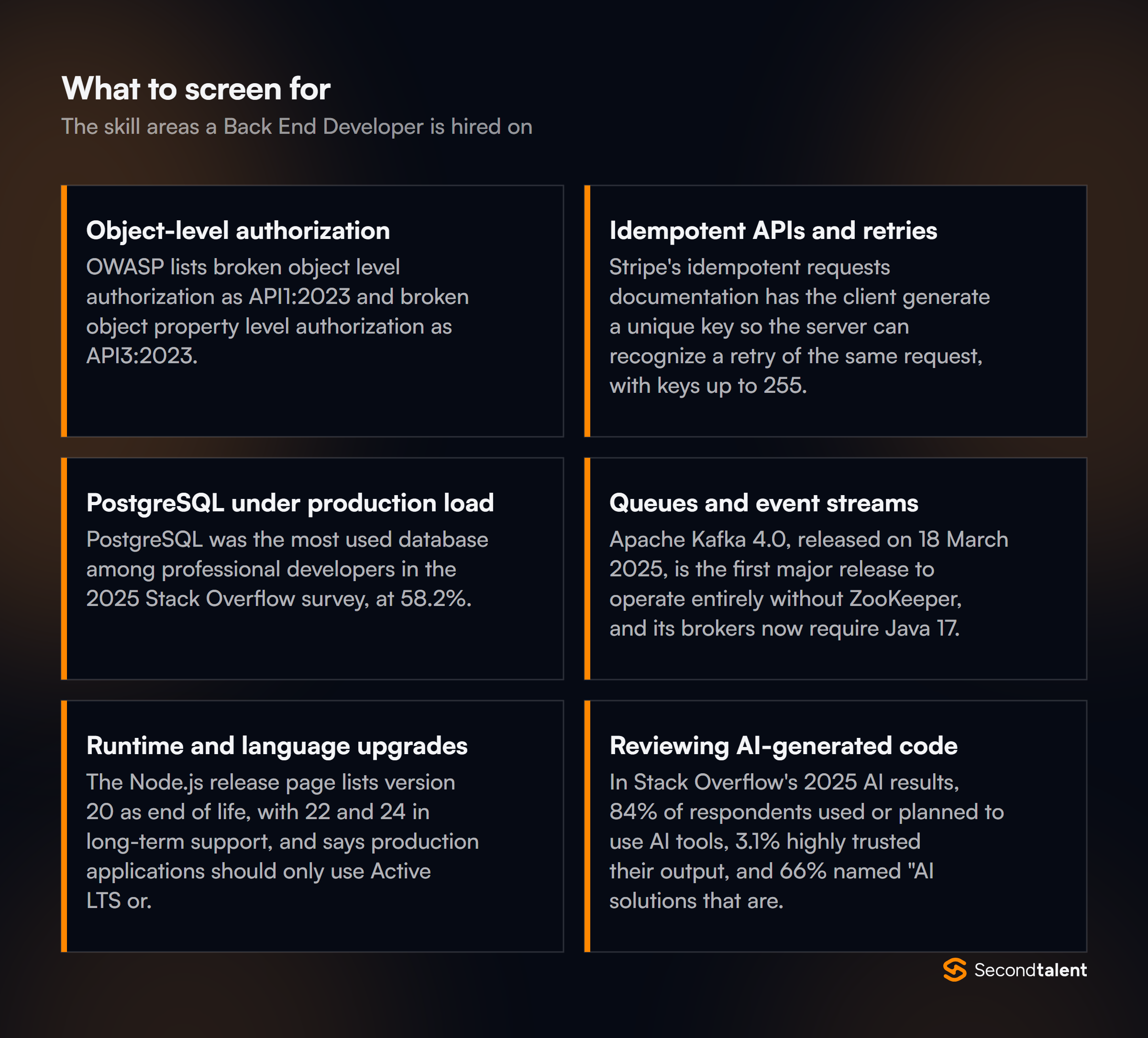 The core skill areas to screen for when hiring Back End Developers