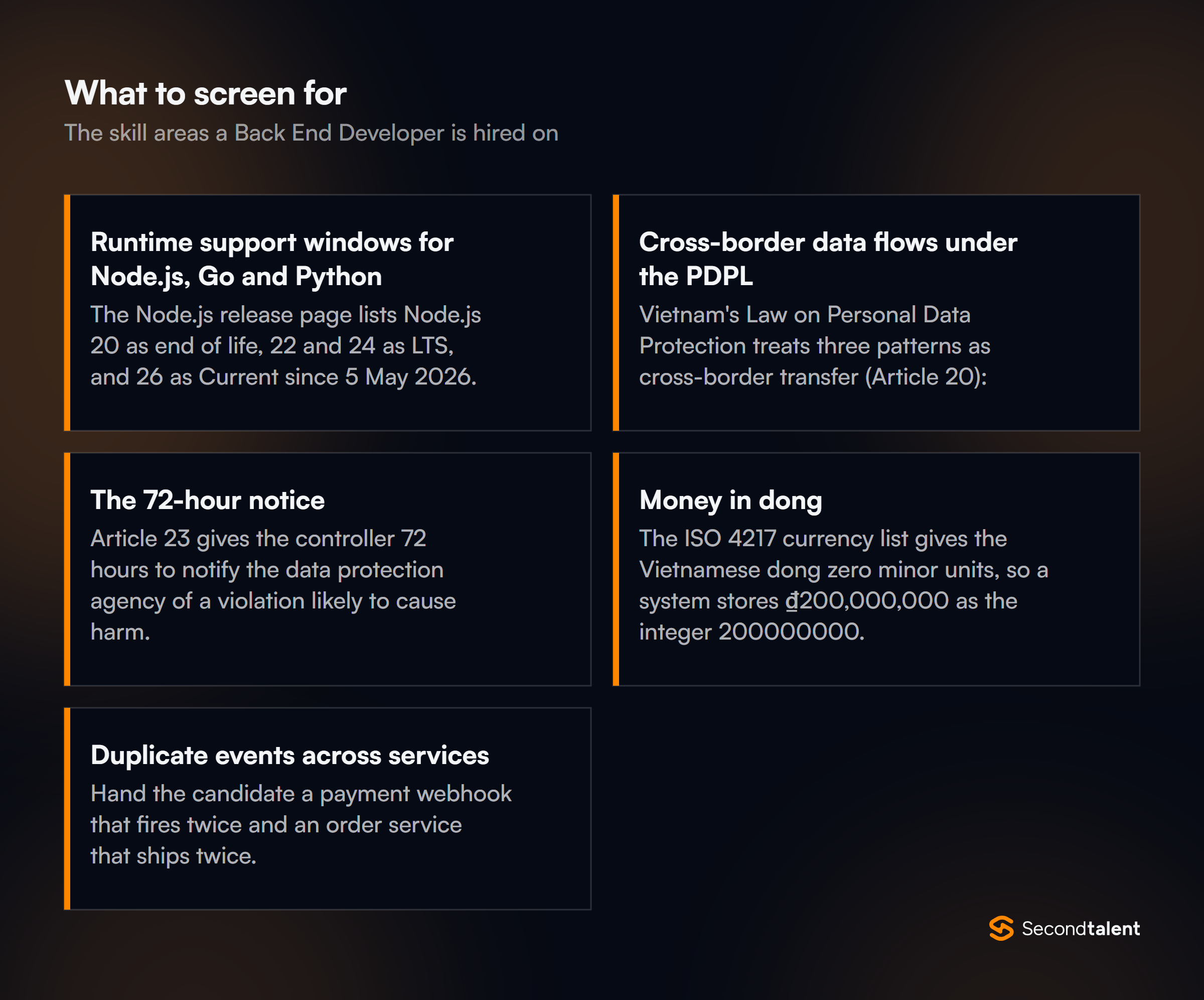 The core skill areas to screen for when hiring Back End Developers in Vietnam