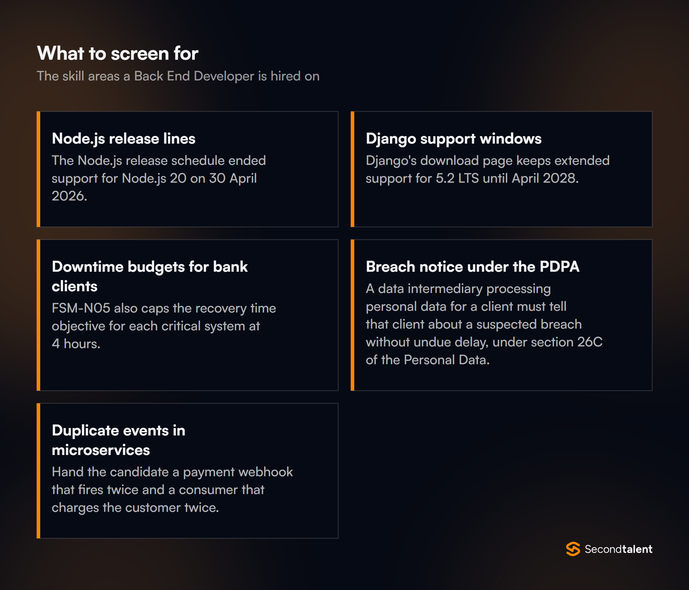 The core skill areas to screen for when hiring Back End Developers in Singapore